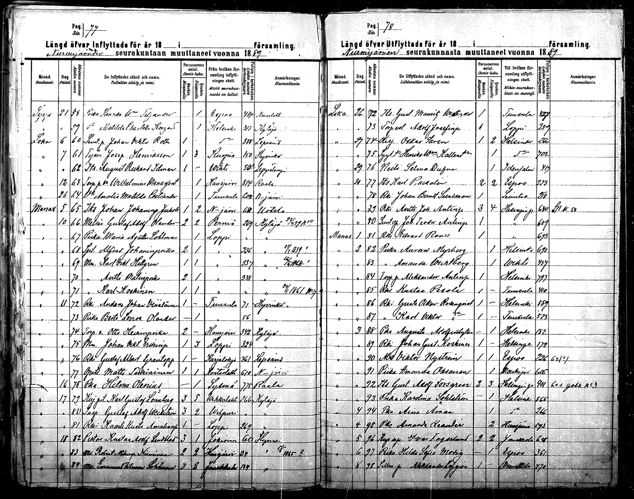 [ ../kirjat/Kirkonkirjat/nurmijarvi/muuttaneet_1881-1889_mko16-18/kuvat/76.jpg ]