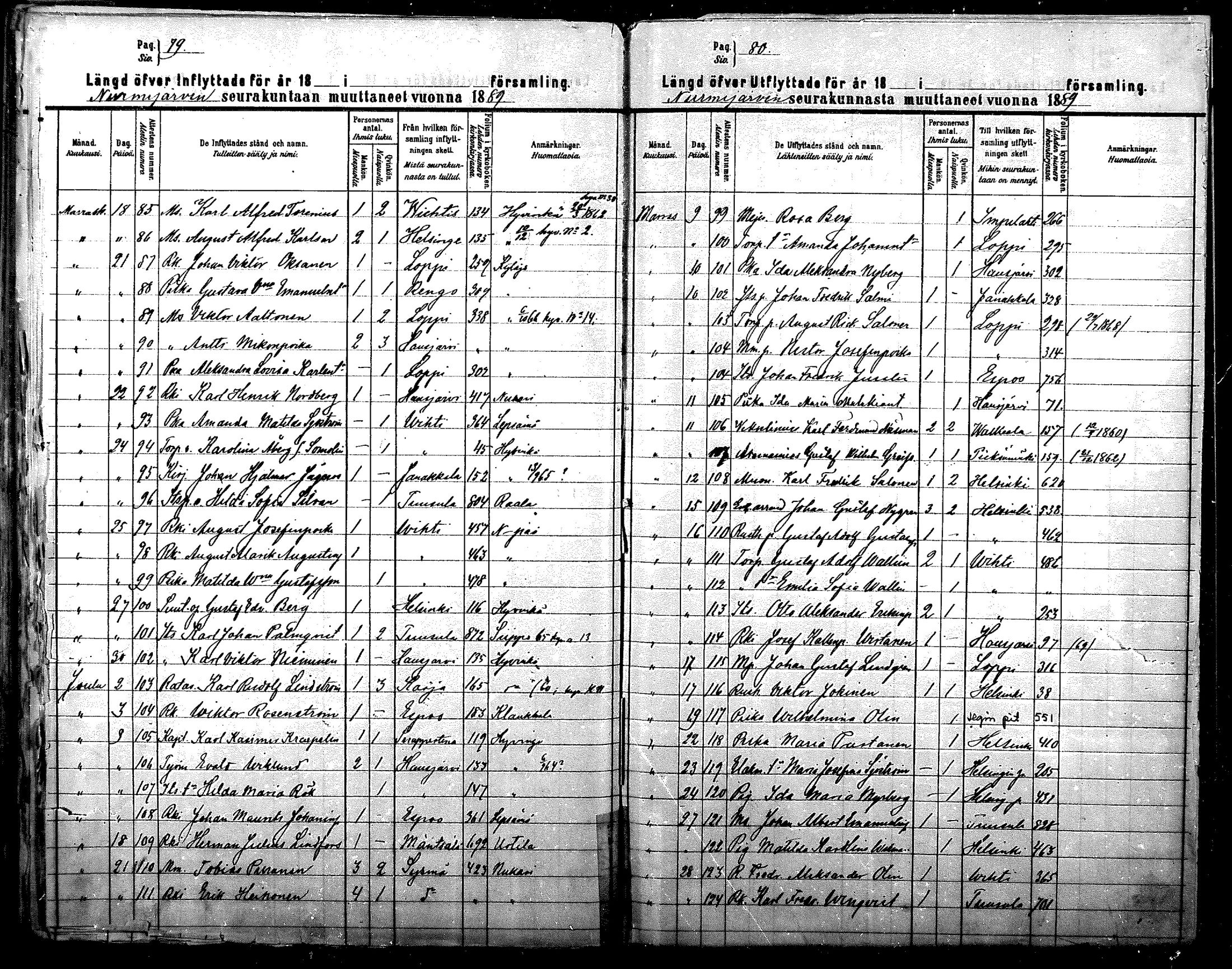 [ ../kirjat/Kirkonkirjat/nurmijarvi/muuttaneet_1881-1889_mko16-18/kuvat/77.jpg ]