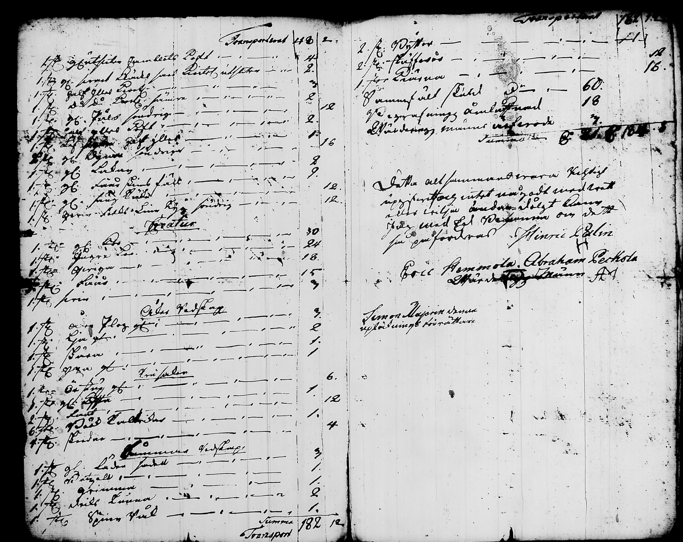 [ ../kirjat/Kirkonkirjat/nurmijarvi/perukirjoja_1737-1832_tk352-353/kuvat/259.jpg ]