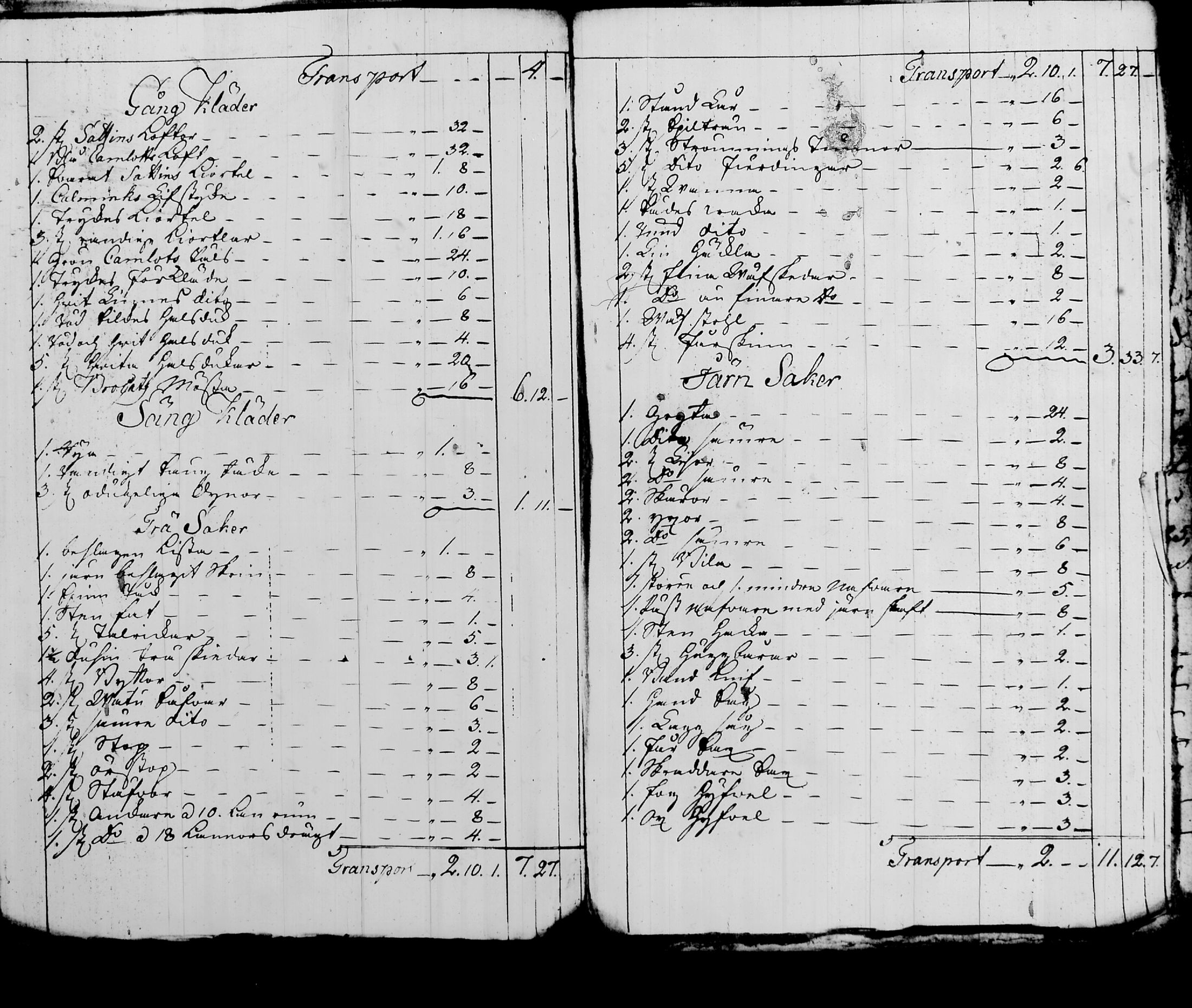 [ ../kirjat/Kirkonkirjat/nurmijarvi/perukirjoja_1737-1832_tk352-353/kuvat/324.jpg ]
