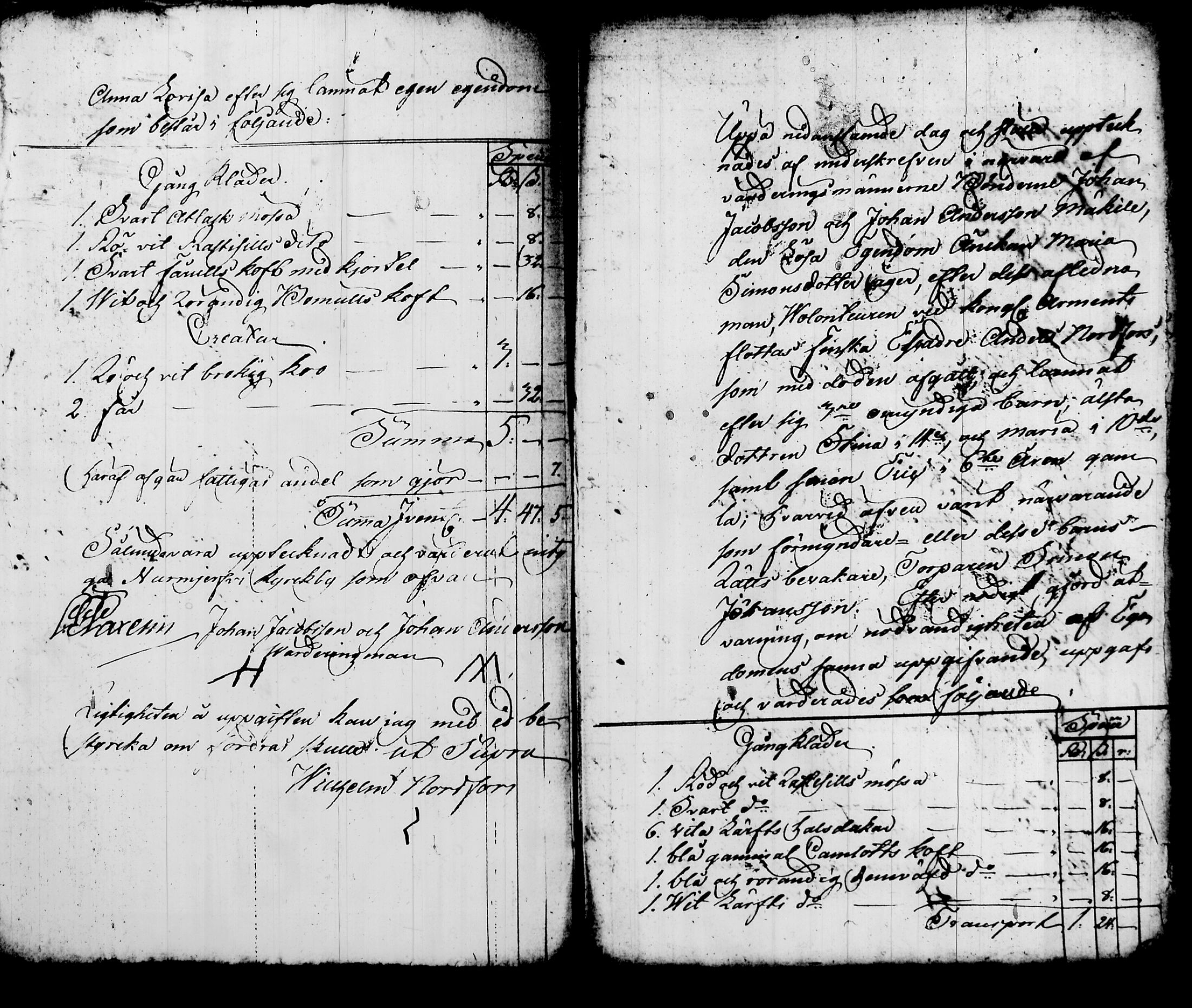 [ ../kirjat/Kirkonkirjat/nurmijarvi/perukirjoja_1737-1832_tk352-353/kuvat/327.jpg ]