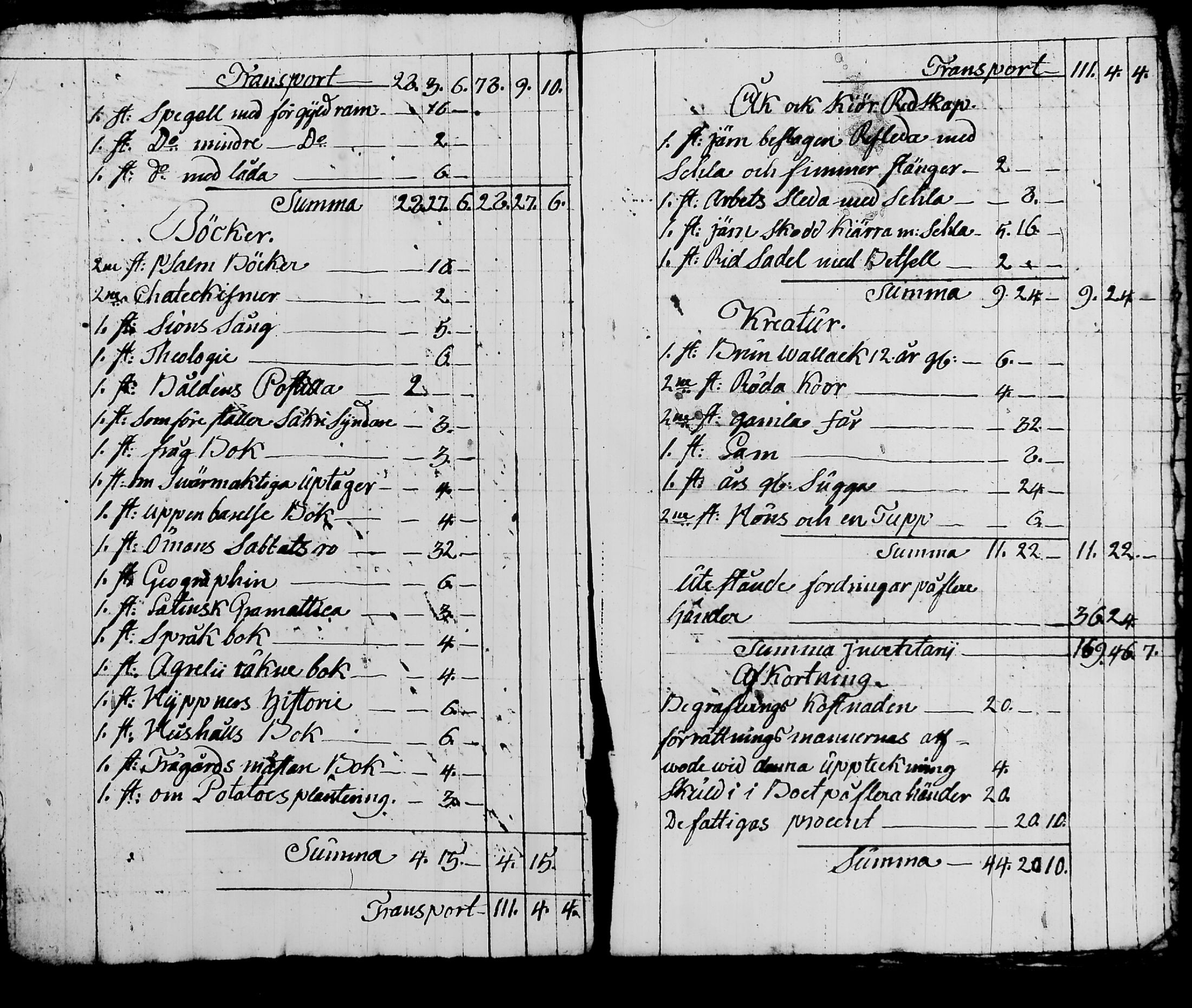 [ ../kirjat/Kirkonkirjat/nurmijarvi/perukirjoja_1737-1832_tk352-353/kuvat/359.jpg ]