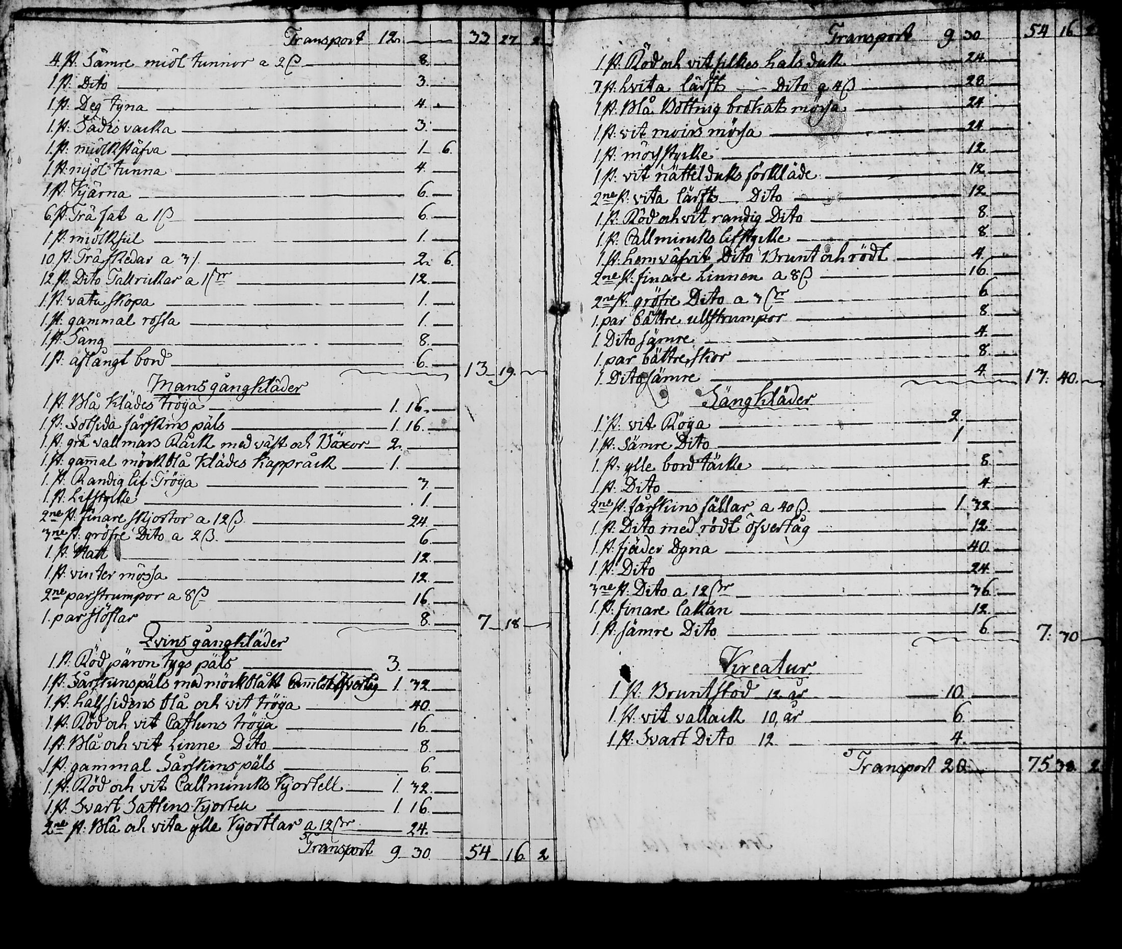[ ../kirjat/Kirkonkirjat/nurmijarvi/perukirjoja_1737-1832_tk352-353/kuvat/382.jpg ]