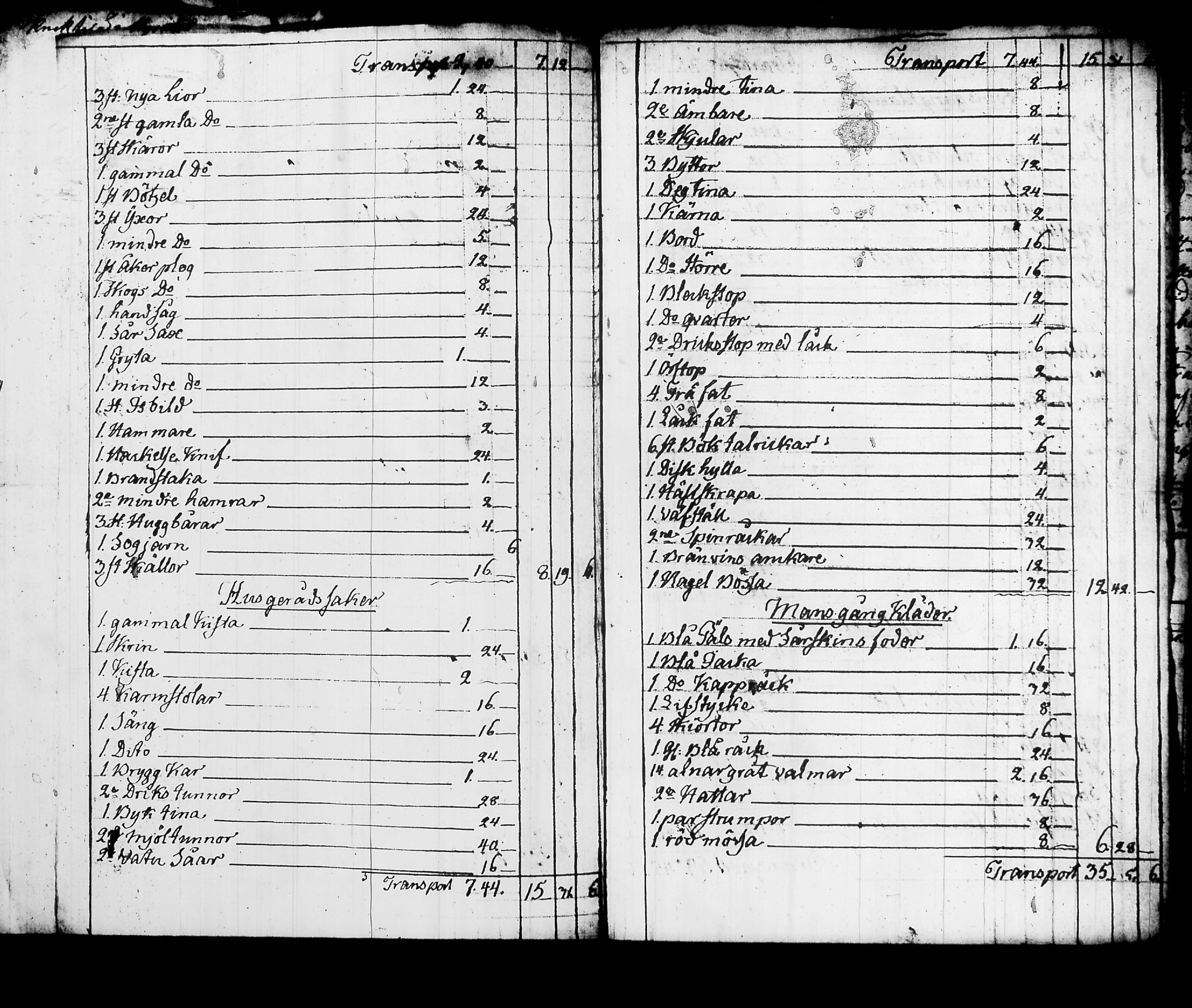 [ ../kirjat/Kirkonkirjat/nurmijarvi/perukirjoja_1737-1832_tk352-353/kuvat/391.jpg ]