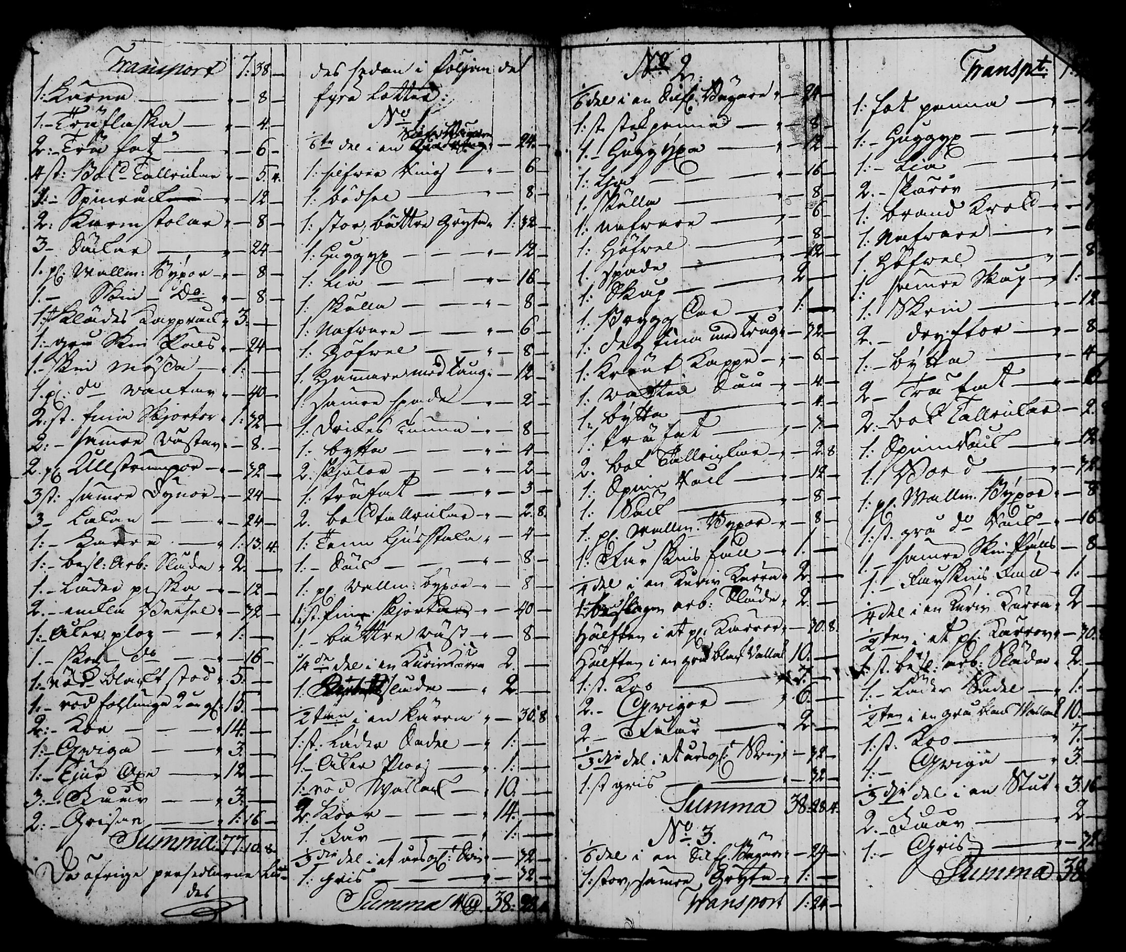 [ ../kirjat/Kirkonkirjat/nurmijarvi/perukirjoja_1737-1832_tk352-353/kuvat/420.jpg ]