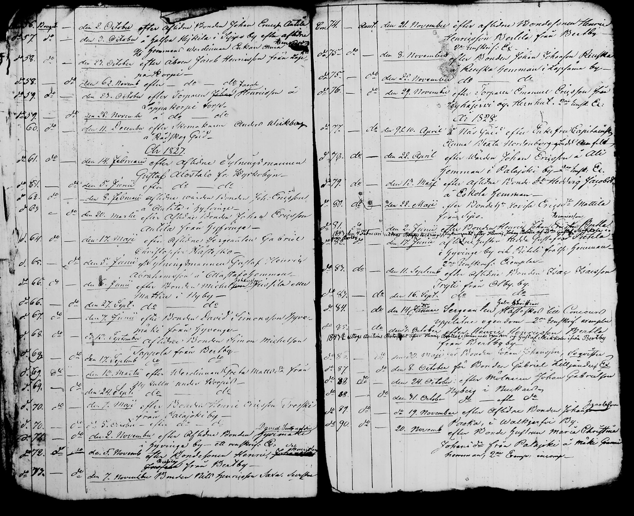 [ ../kirjat/Kirkonkirjat/nurmijarvi/perukirjoja_1737-1832_tk352-353/kuvat/425.jpg ]