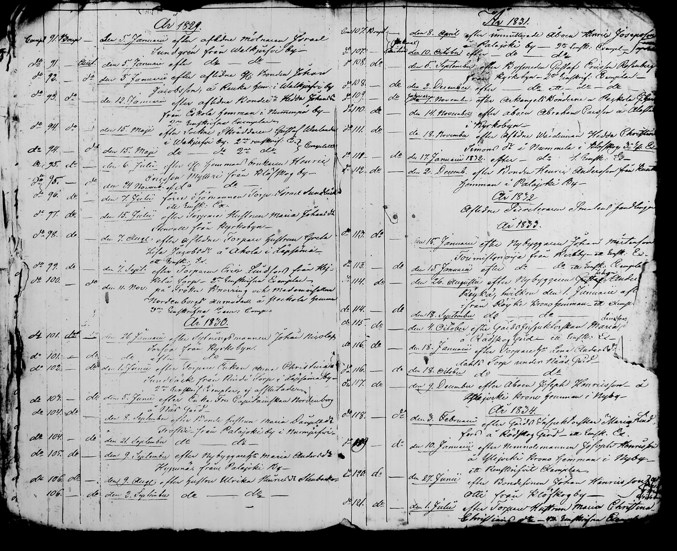 [ ../kirjat/Kirkonkirjat/nurmijarvi/perukirjoja_1737-1832_tk352-353/kuvat/426.jpg ]