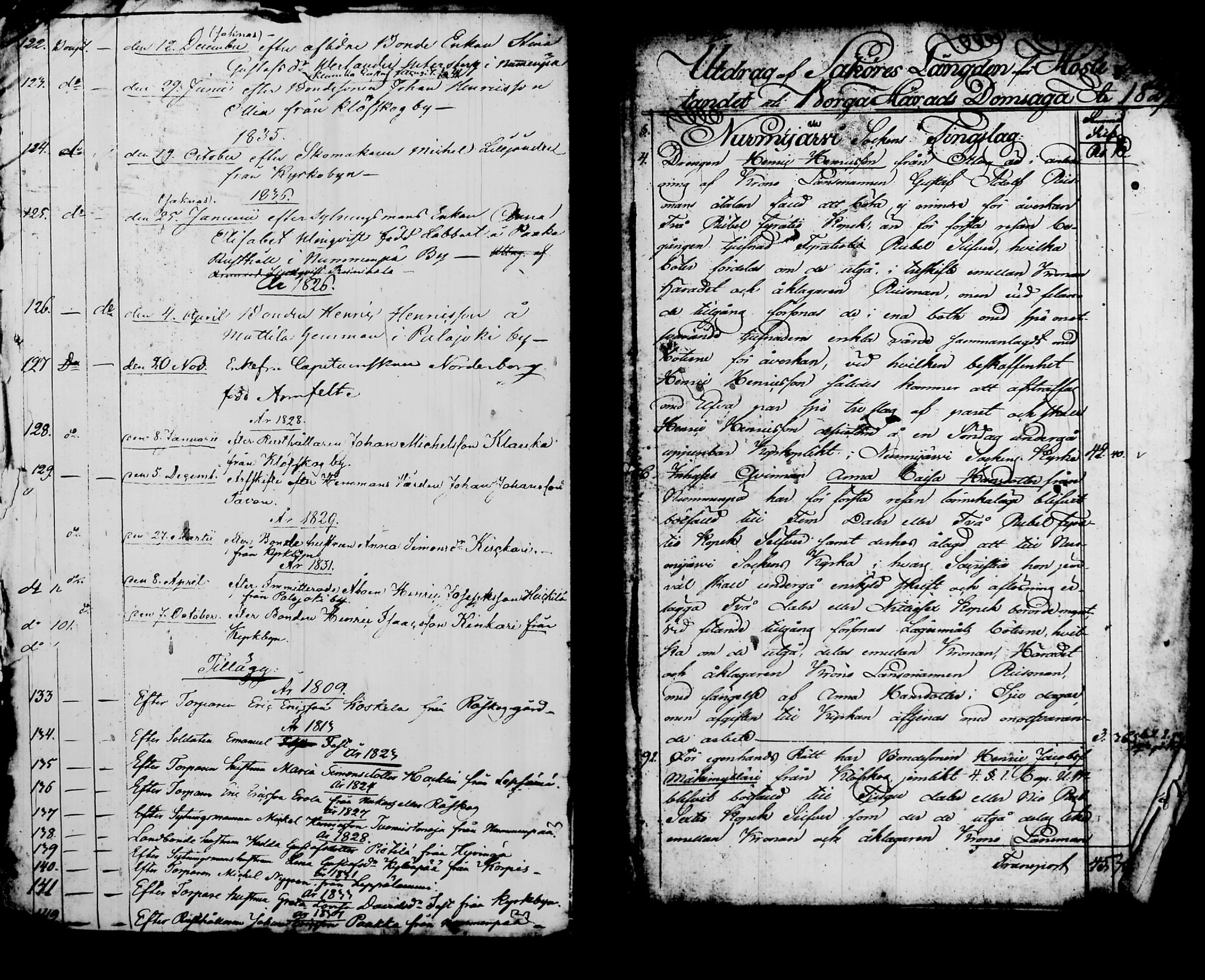[ ../kirjat/Kirkonkirjat/nurmijarvi/perukirjoja_1737-1832_tk352-353/kuvat/427.jpg ]