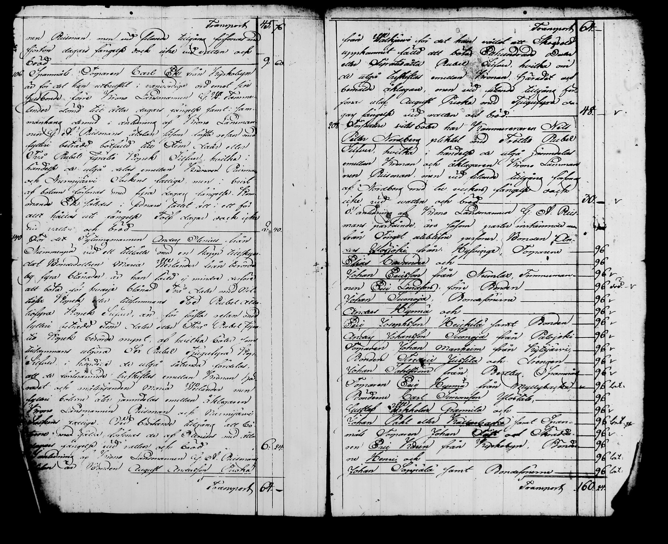 [ ../kirjat/Kirkonkirjat/nurmijarvi/perukirjoja_1737-1832_tk352-353/kuvat/428.jpg ]
