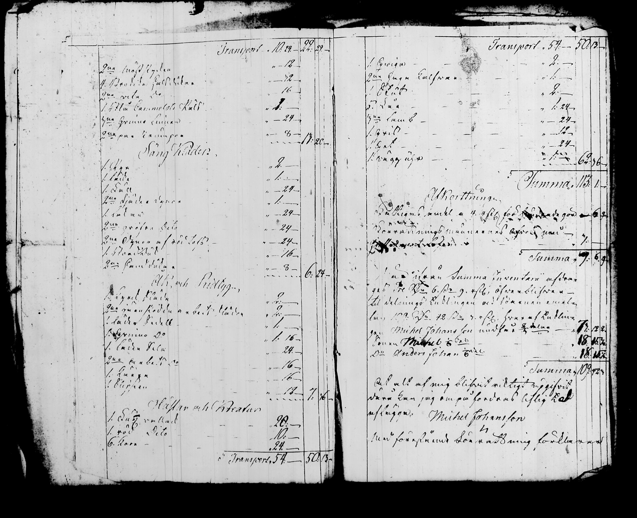 [ ../kirjat/Kirkonkirjat/nurmijarvi/perukirjoja_1737-1832_tk352-353/kuvat/433.jpg ]
