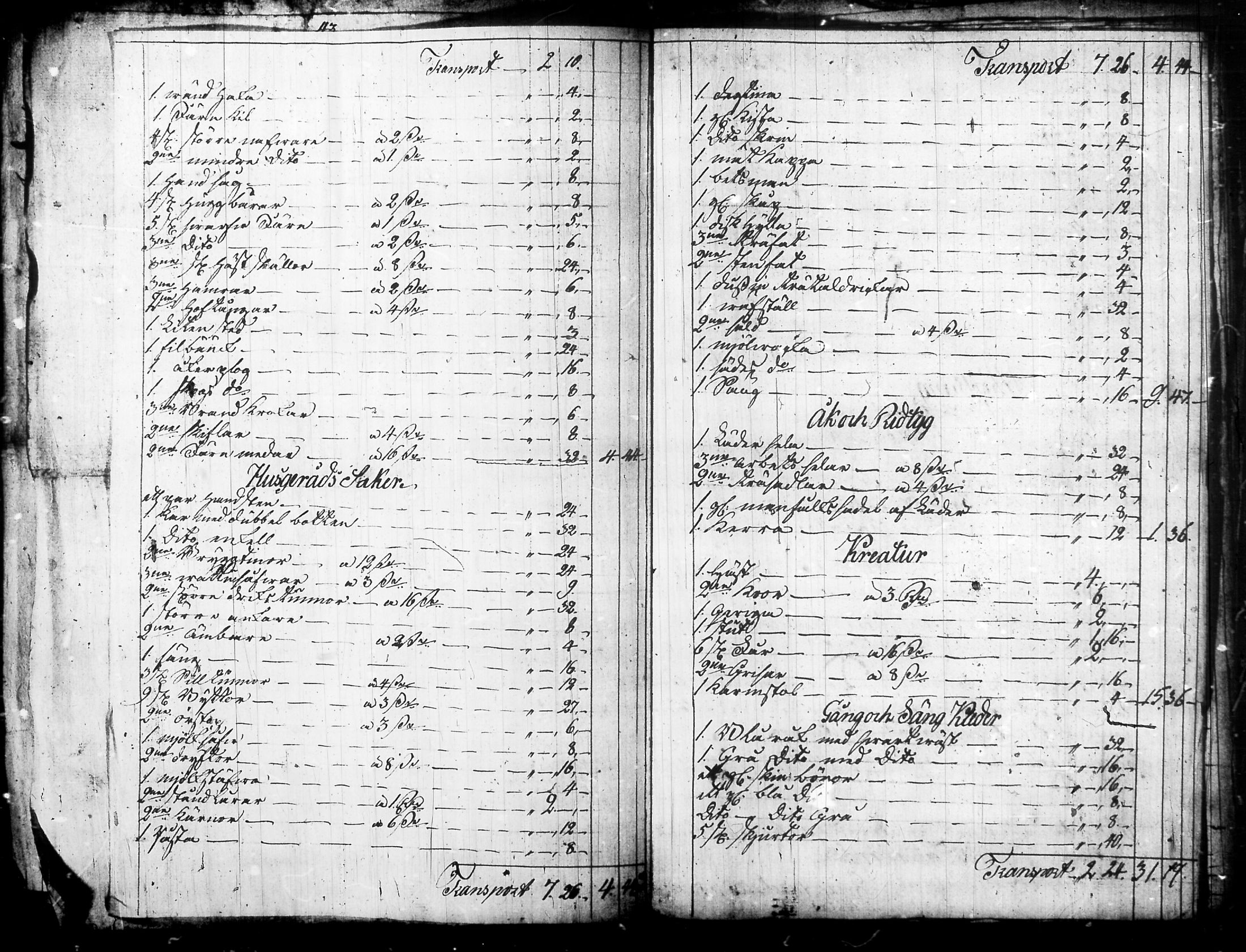 [ ../kirjat/Kirkonkirjat/nurmijarvi/perukirjoja_1737-1832_tk352-353/kuvat/485.jpg ]