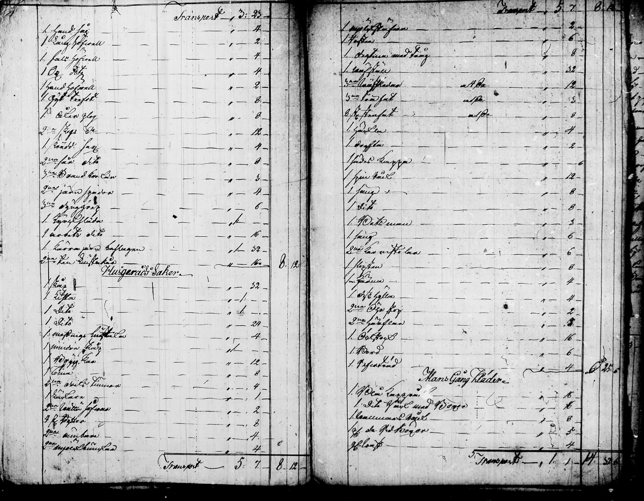 [ ../kirjat/Kirkonkirjat/nurmijarvi/perukirjoja_1737-1832_tk352-353/kuvat/521.jpg ]