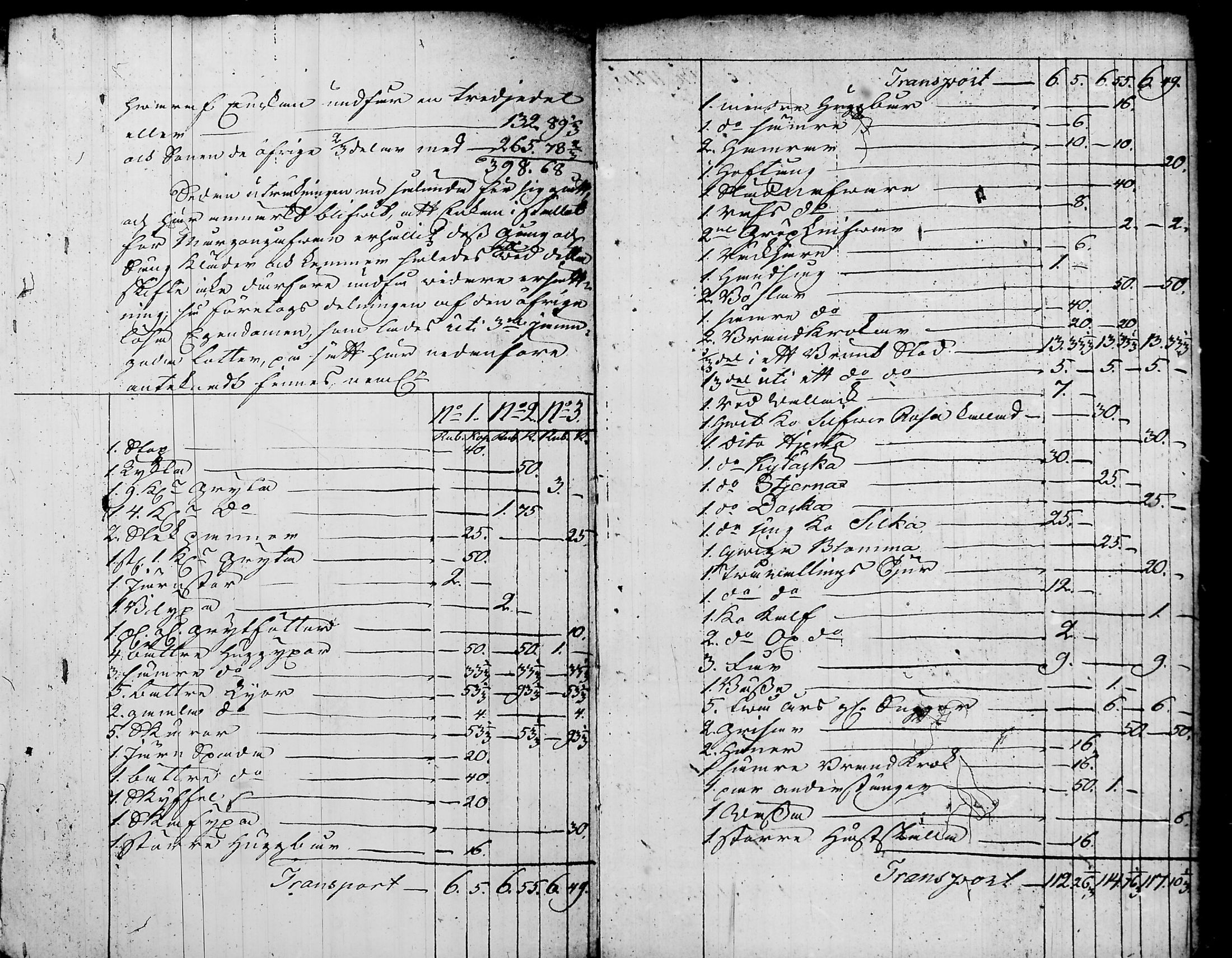 [ ../kirjat/Kirkonkirjat/nurmijarvi/perukirjoja_1737-1832_tk352-353/kuvat/604.jpg ]