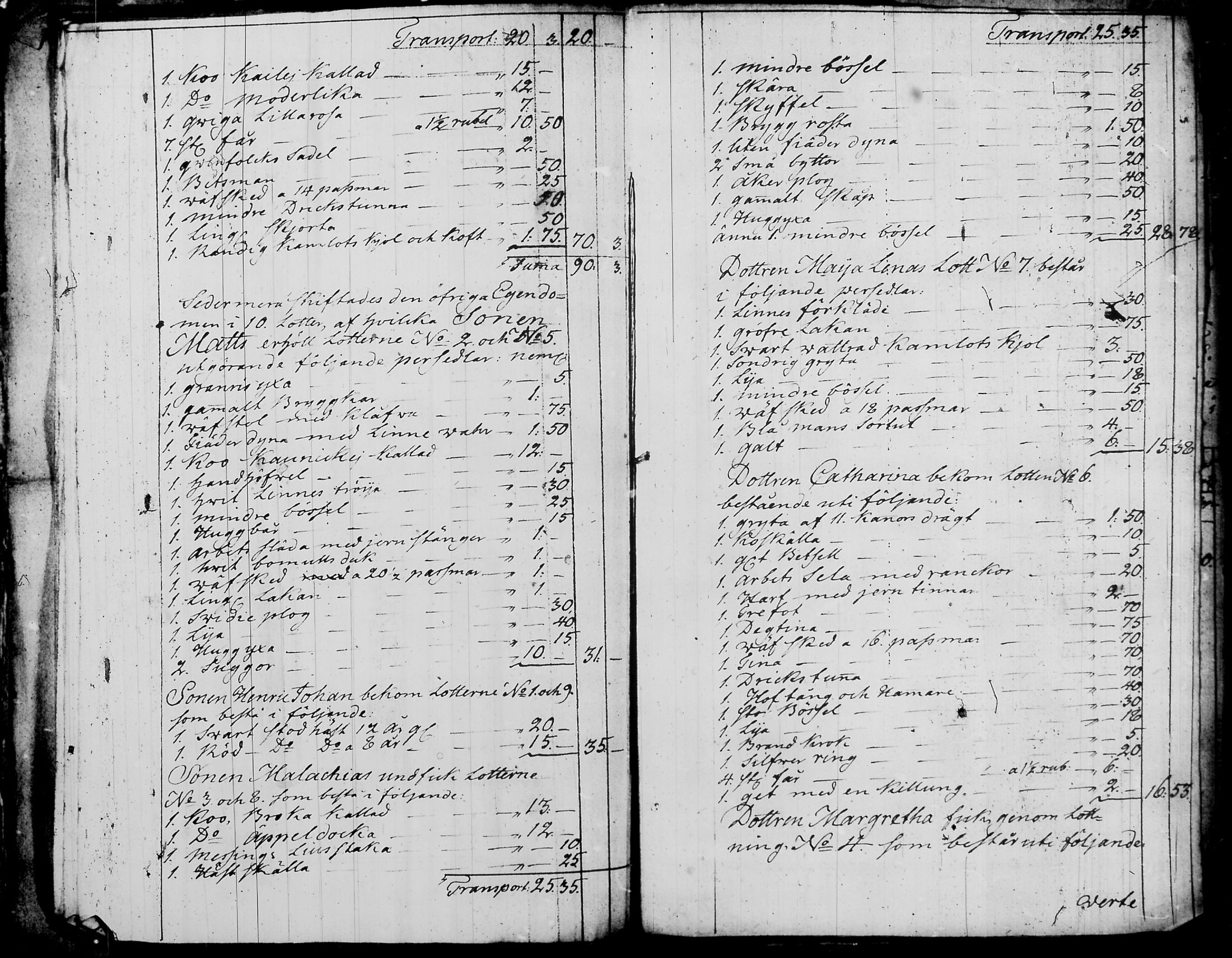 [ ../kirjat/Kirkonkirjat/nurmijarvi/perukirjoja_1737-1832_tk352-353/kuvat/614.jpg ]