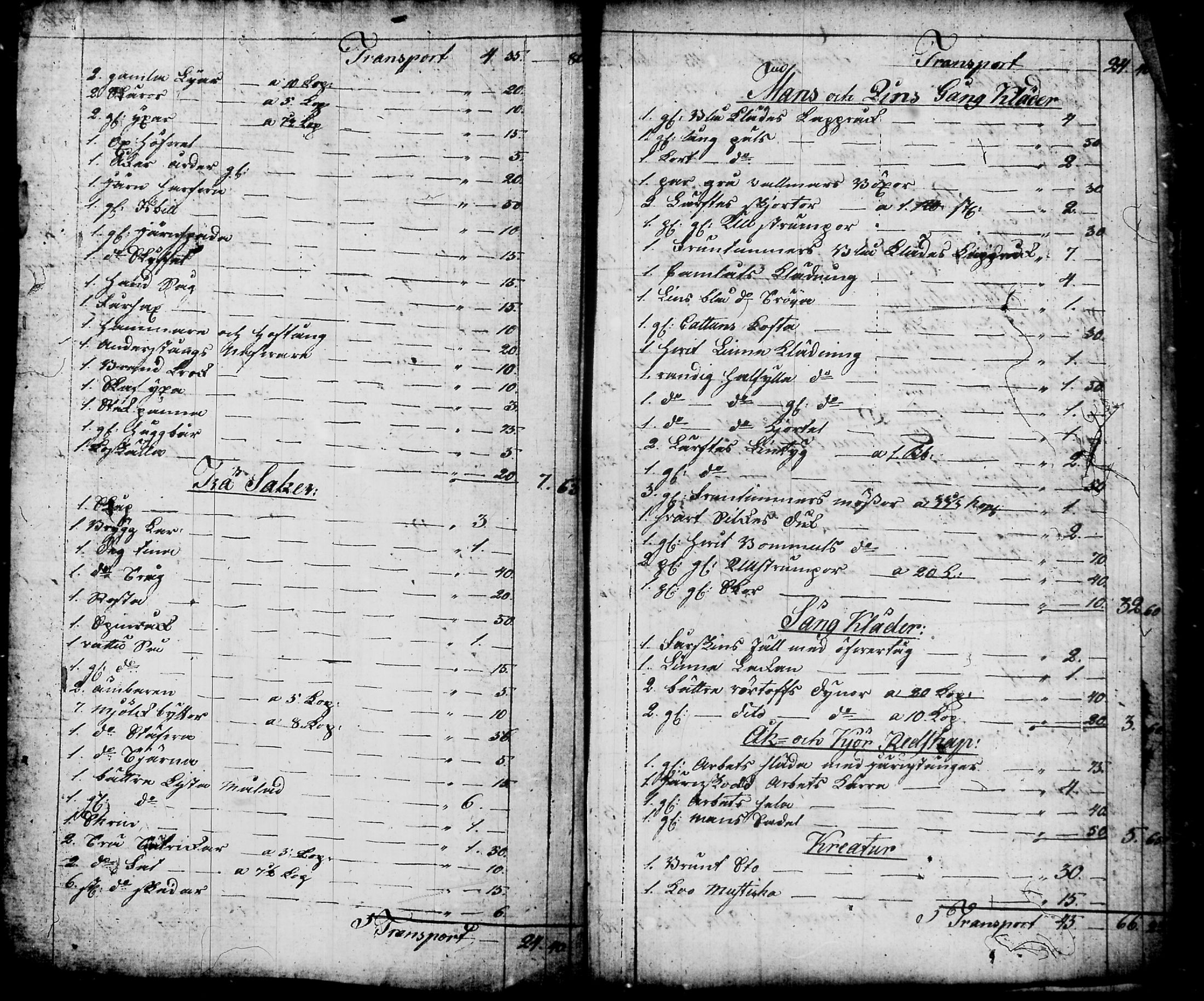 [ ../kirjat/Kirkonkirjat/nurmijarvi/perukirjoja_1737-1832_tk352-353/kuvat/620.jpg ]