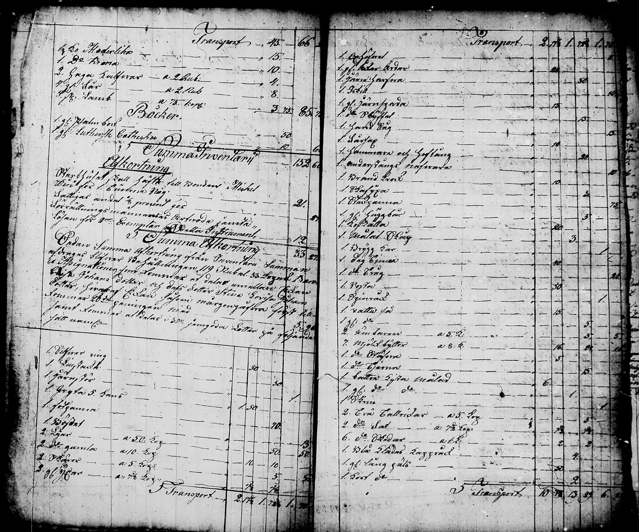 [ ../kirjat/Kirkonkirjat/nurmijarvi/perukirjoja_1737-1832_tk352-353/kuvat/621.jpg ]