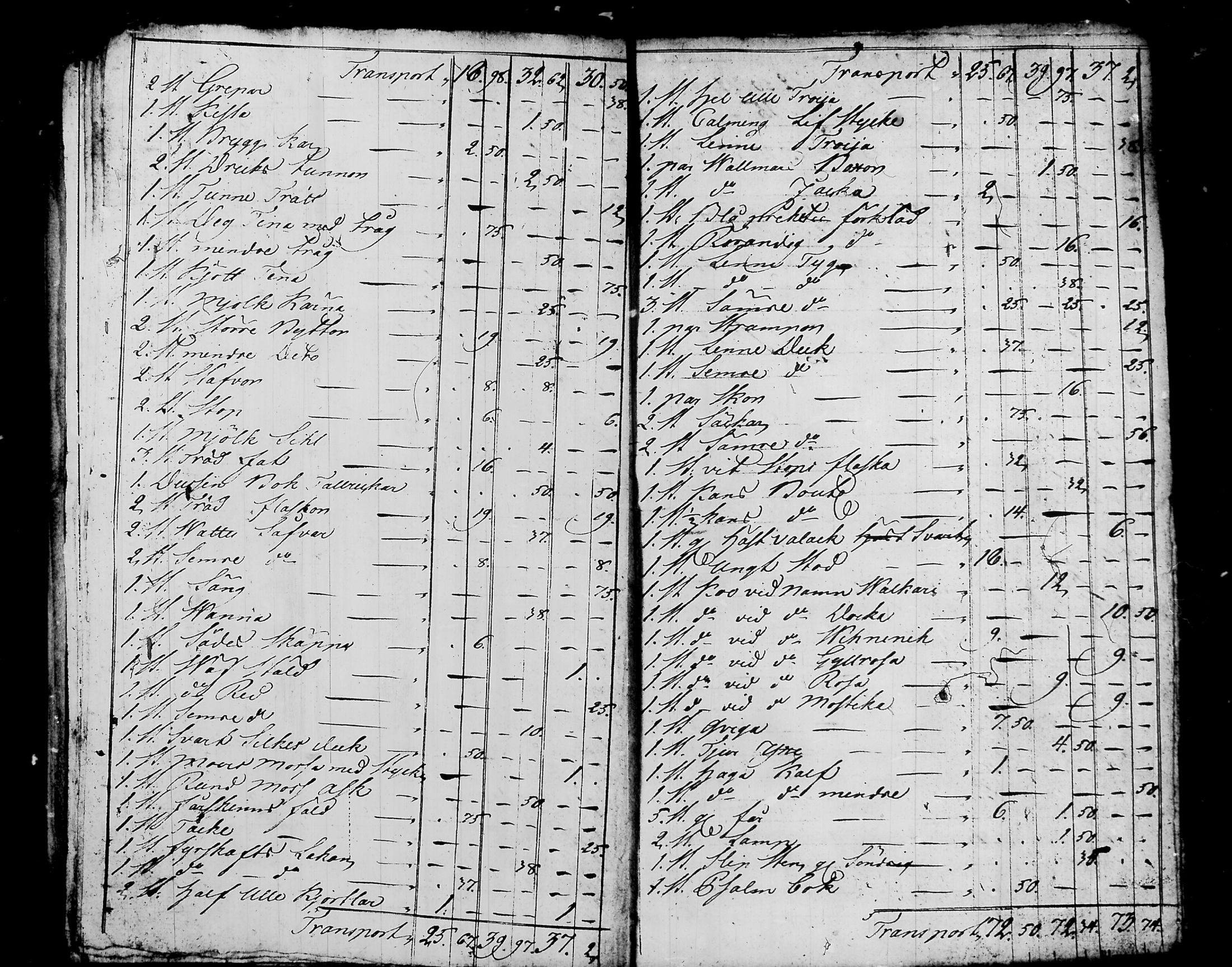 [ ../kirjat/Kirkonkirjat/nurmijarvi/perukirjoja_1737-1832_tk352-353/kuvat/649.jpg ]
