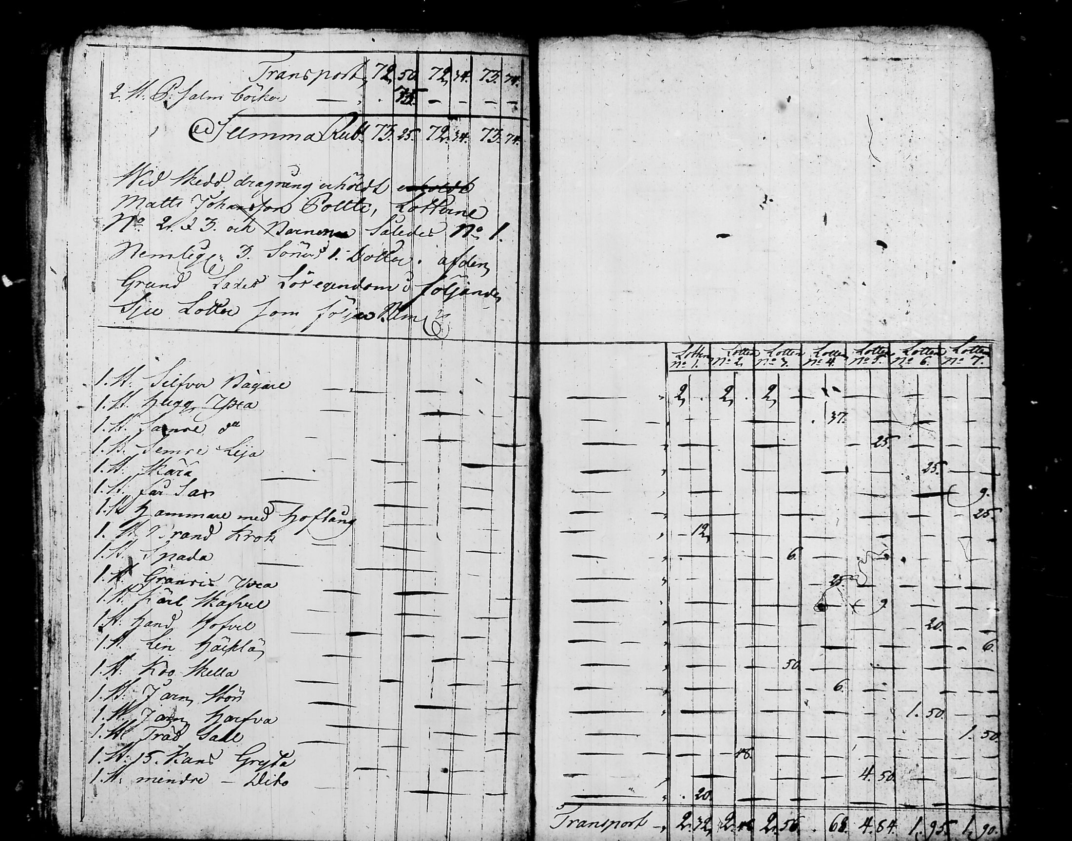 [ ../kirjat/Kirkonkirjat/nurmijarvi/perukirjoja_1737-1832_tk352-353/kuvat/650.jpg ]
