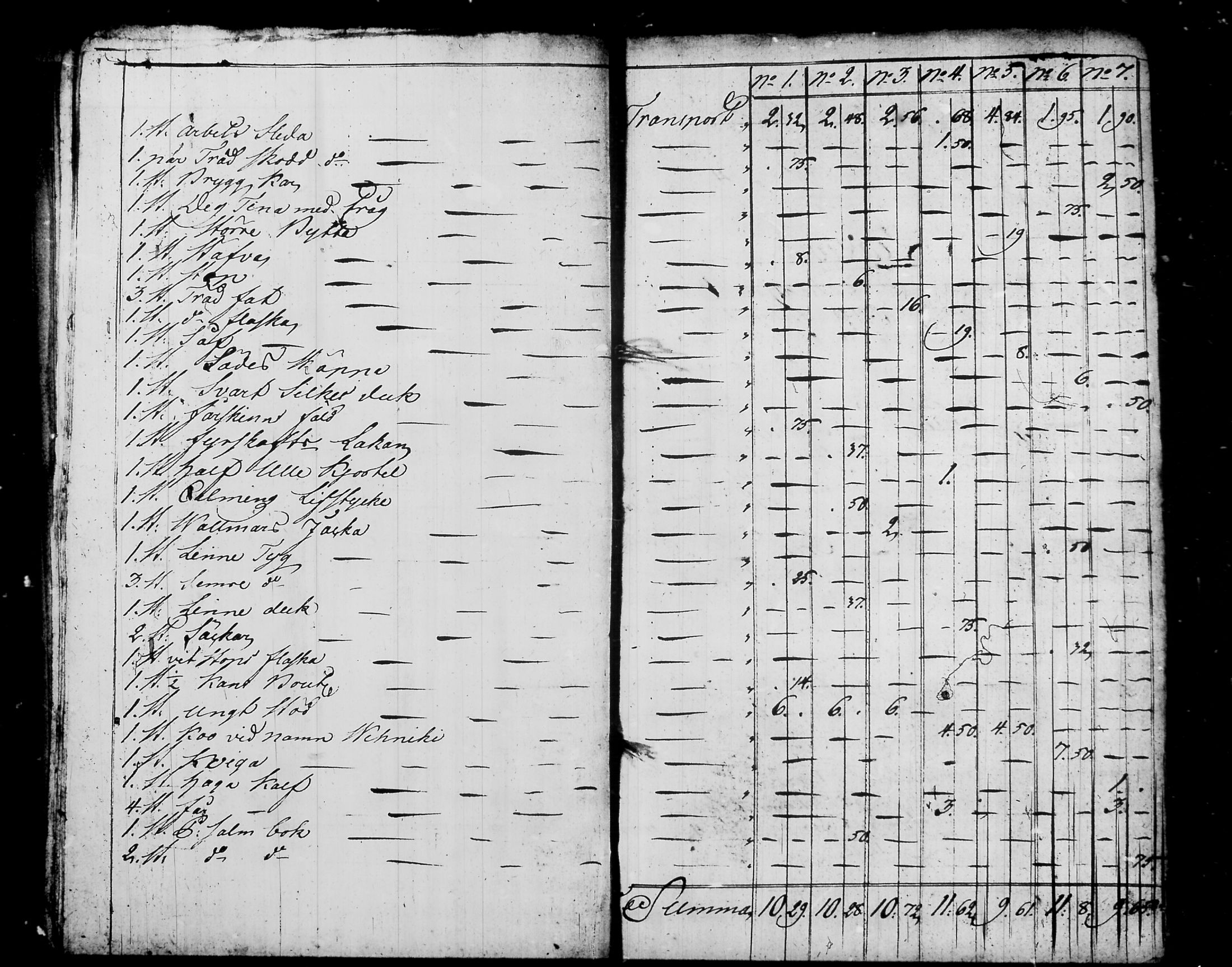 [ ../kirjat/Kirkonkirjat/nurmijarvi/perukirjoja_1737-1832_tk352-353/kuvat/651.jpg ]