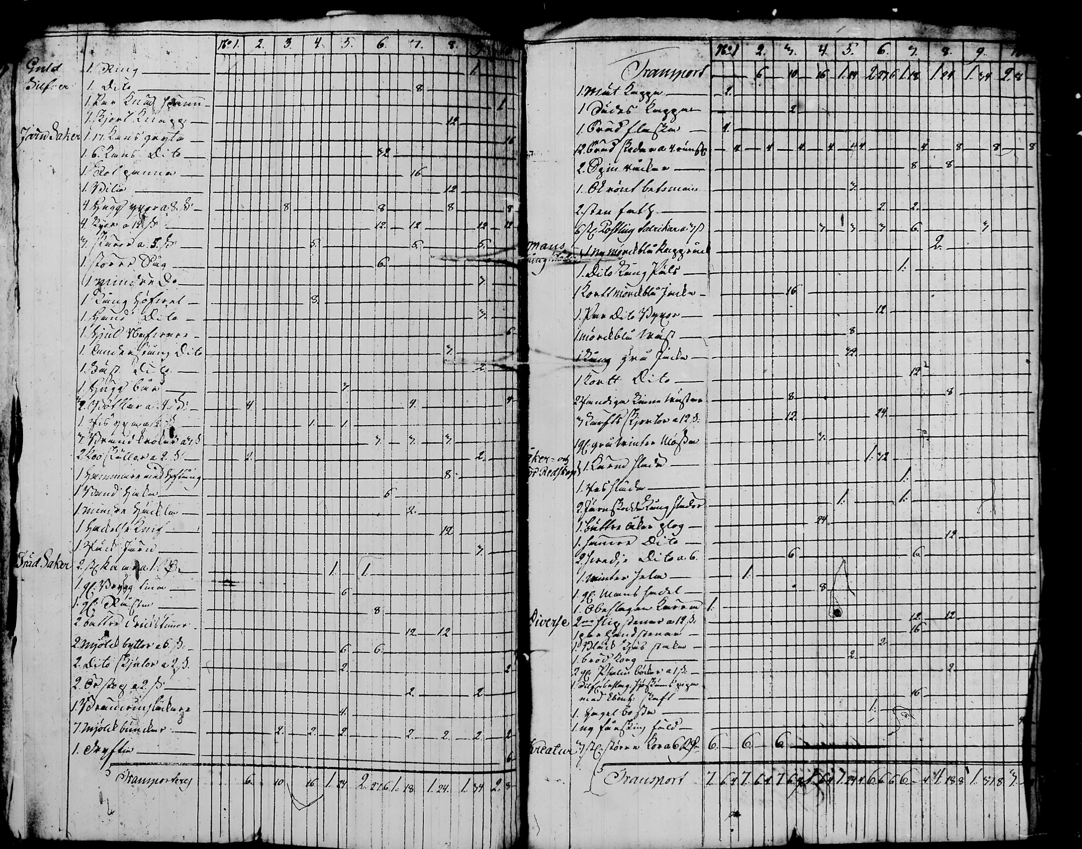 [ ../kirjat/Kirkonkirjat/nurmijarvi/perukirjoja_1737-1832_tk352-353/kuvat/669.jpg ]