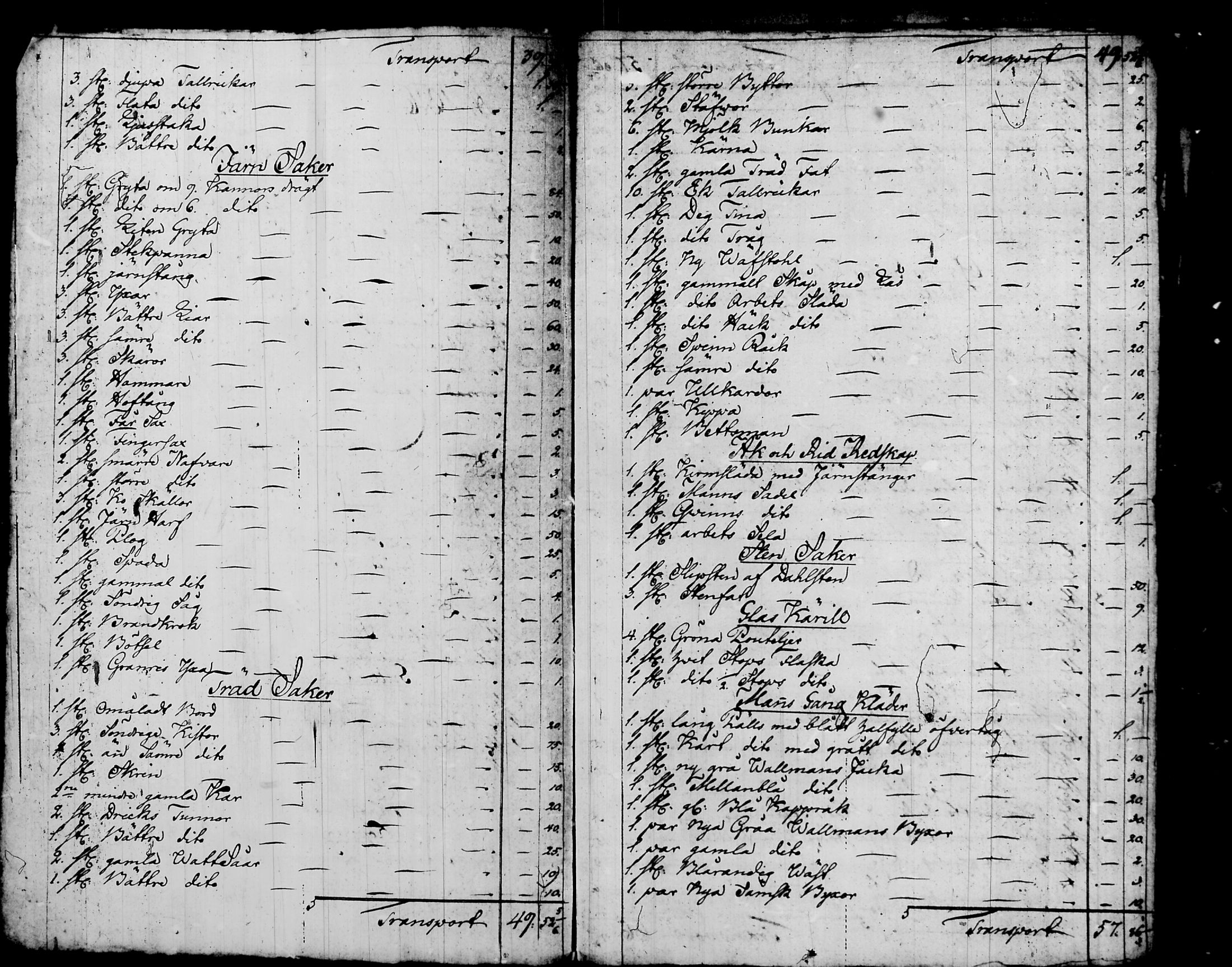[ ../kirjat/Kirkonkirjat/nurmijarvi/perukirjoja_1737-1832_tk352-353/kuvat/706.jpg ]