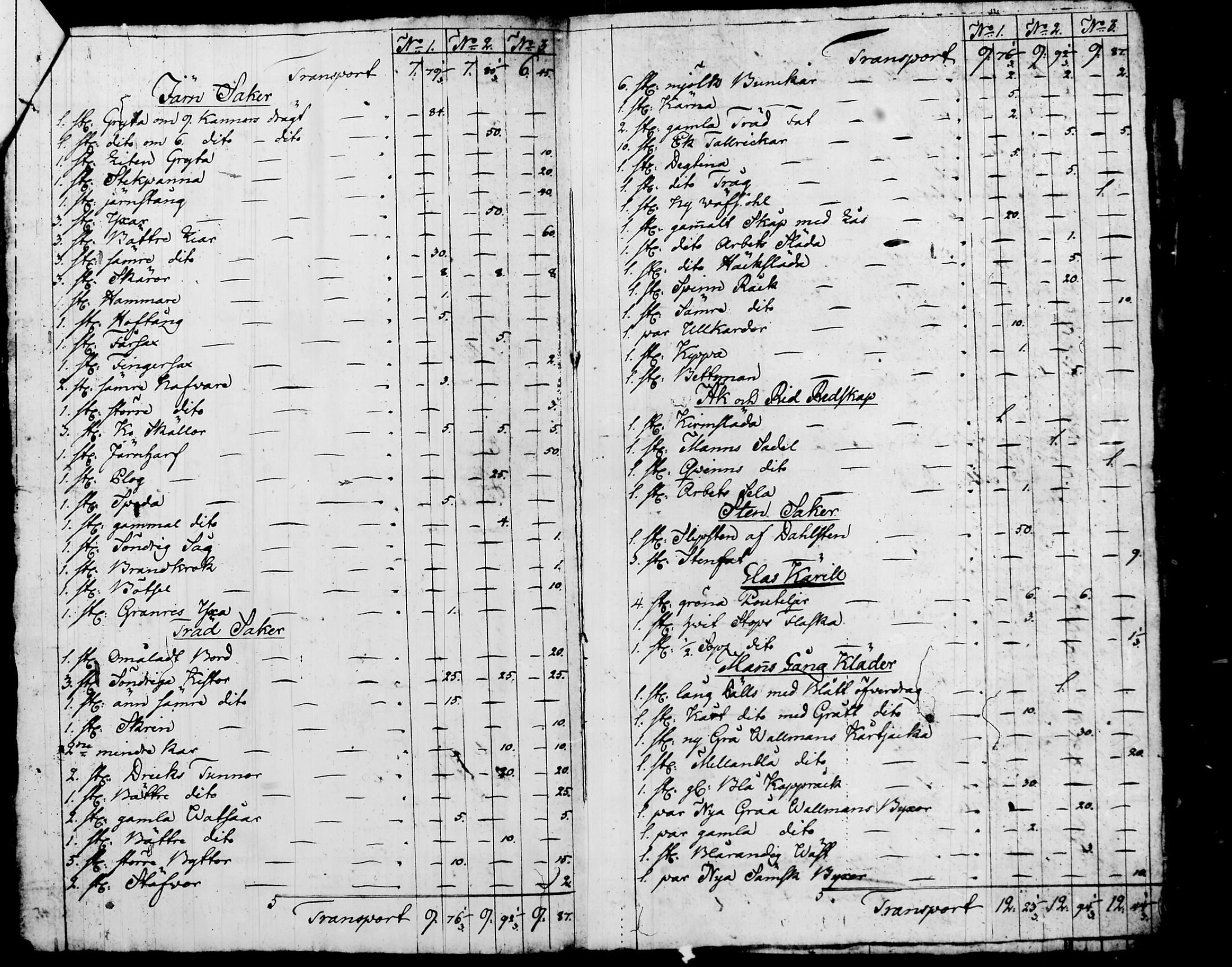 [ ../kirjat/Kirkonkirjat/nurmijarvi/perukirjoja_1737-1832_tk352-353/kuvat/710.jpg ]