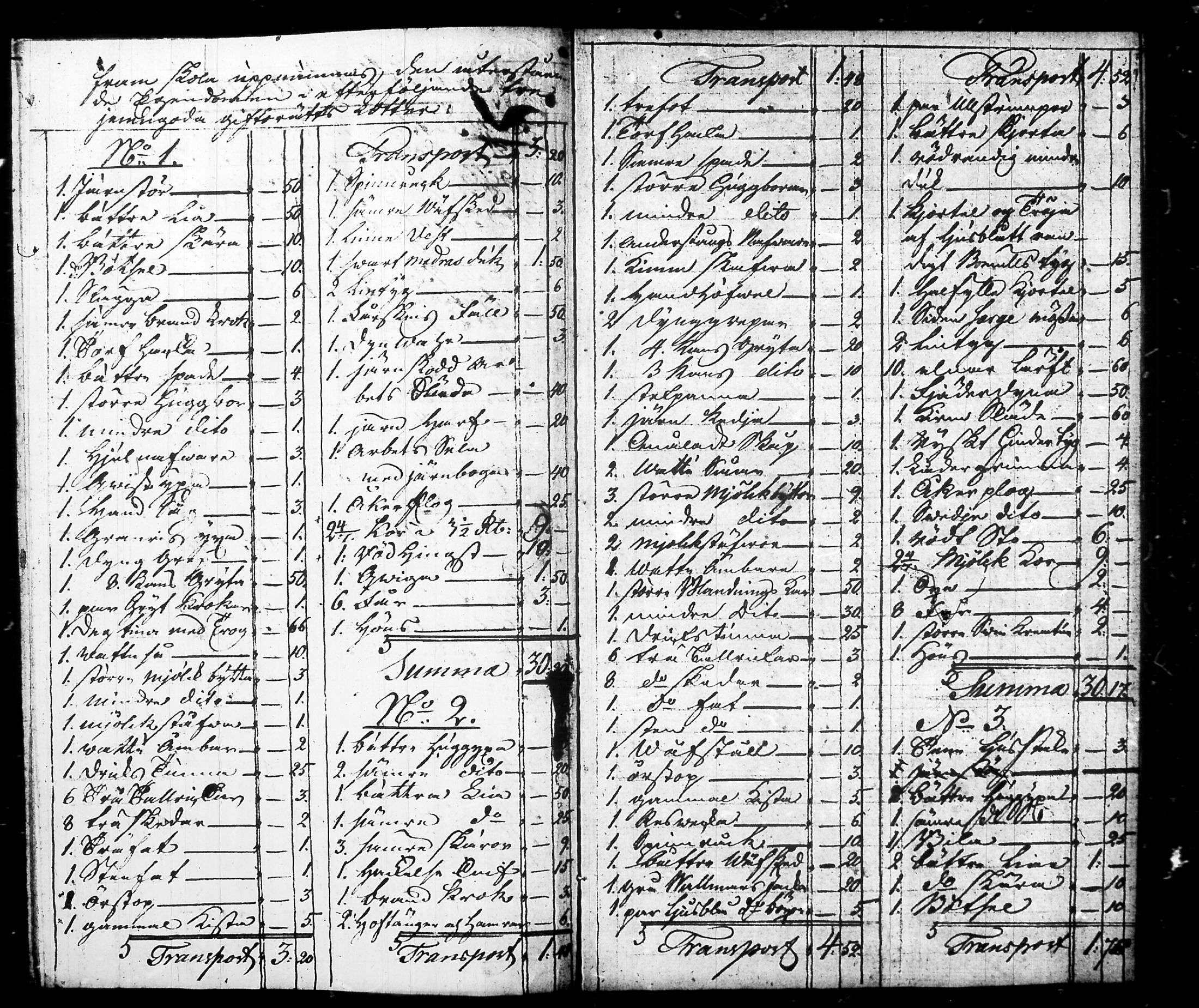 [ ../kirjat/Kirkonkirjat/nurmijarvi/perukirjoja_1737-1832_tk352-353/kuvat/727.jpg ]