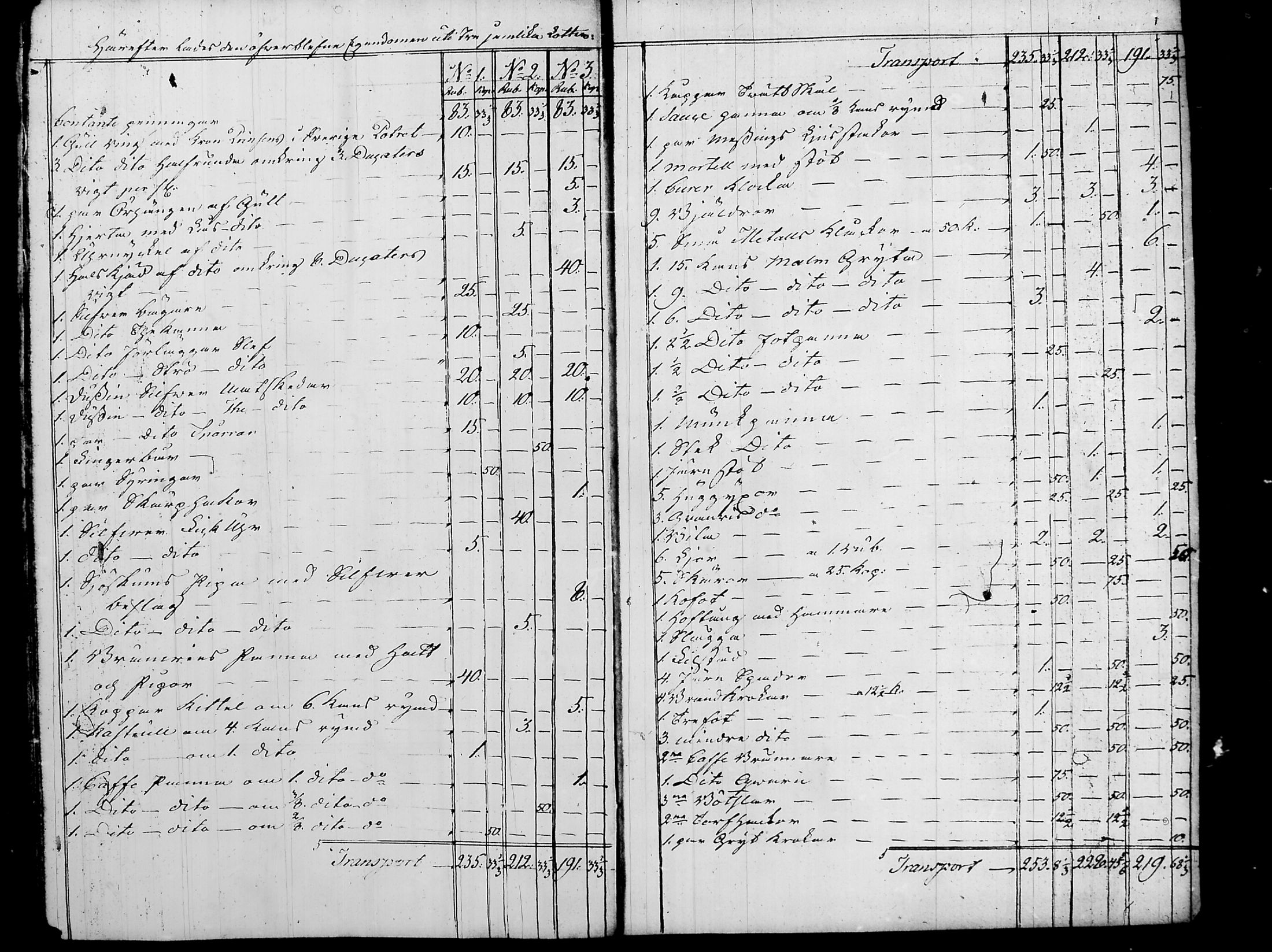 [ ../kirjat/Kirkonkirjat/nurmijarvi/perukirjoja_1737-1832_tk352-353/kuvat/745.jpg ]