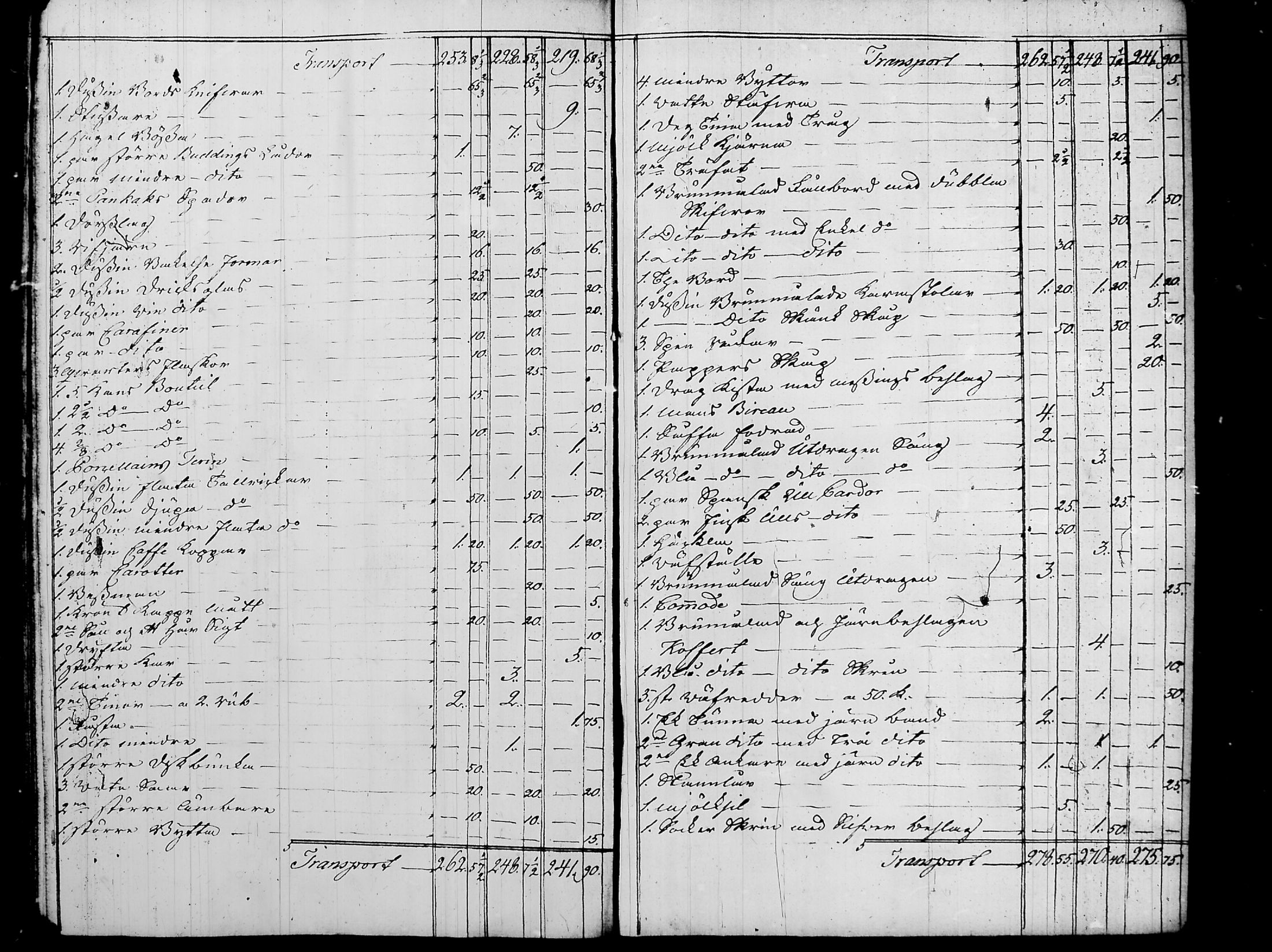 [ ../kirjat/Kirkonkirjat/nurmijarvi/perukirjoja_1737-1832_tk352-353/kuvat/746.jpg ]