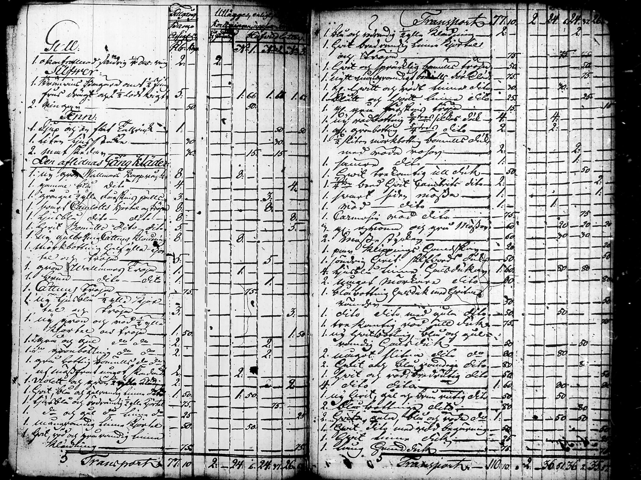 [ ../kirjat/Kirkonkirjat/nurmijarvi/perukirjoja_1737-1832_tk352-353/kuvat/767.jpg ]
