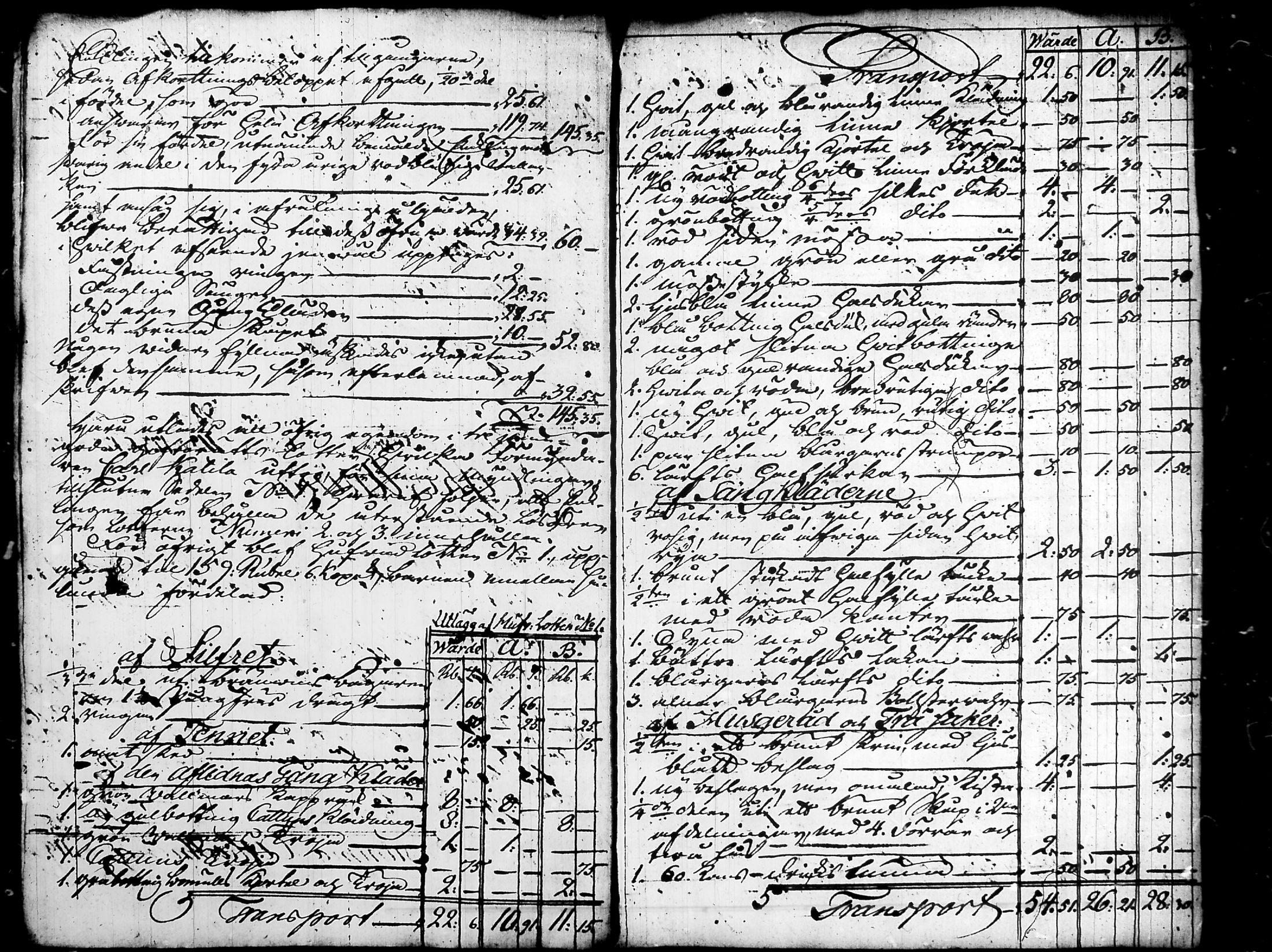 [ ../kirjat/Kirkonkirjat/nurmijarvi/perukirjoja_1737-1832_tk352-353/kuvat/770.jpg ]