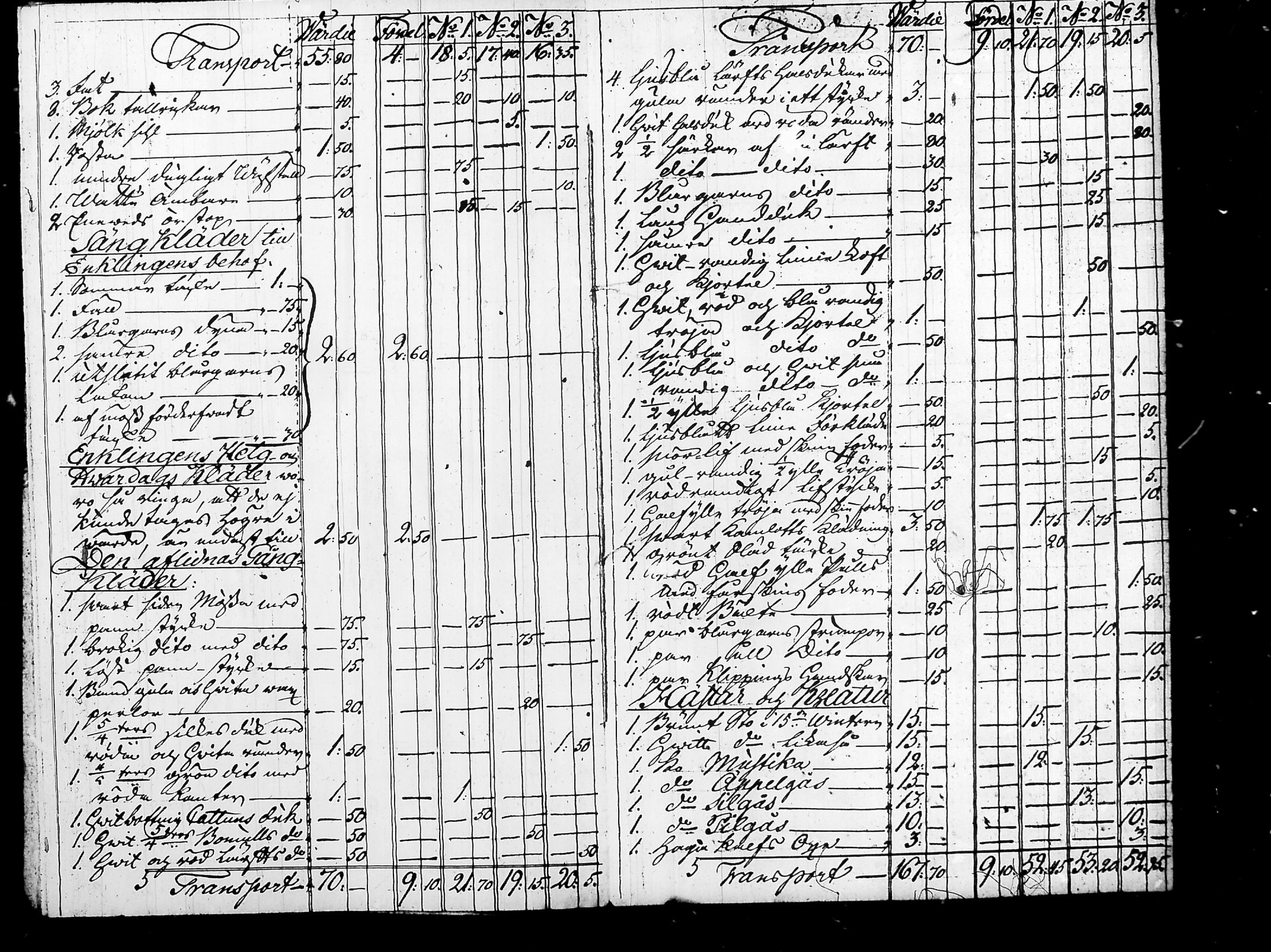 [ ../kirjat/Kirkonkirjat/nurmijarvi/perukirjoja_1737-1832_tk352-353/kuvat/780.jpg ]