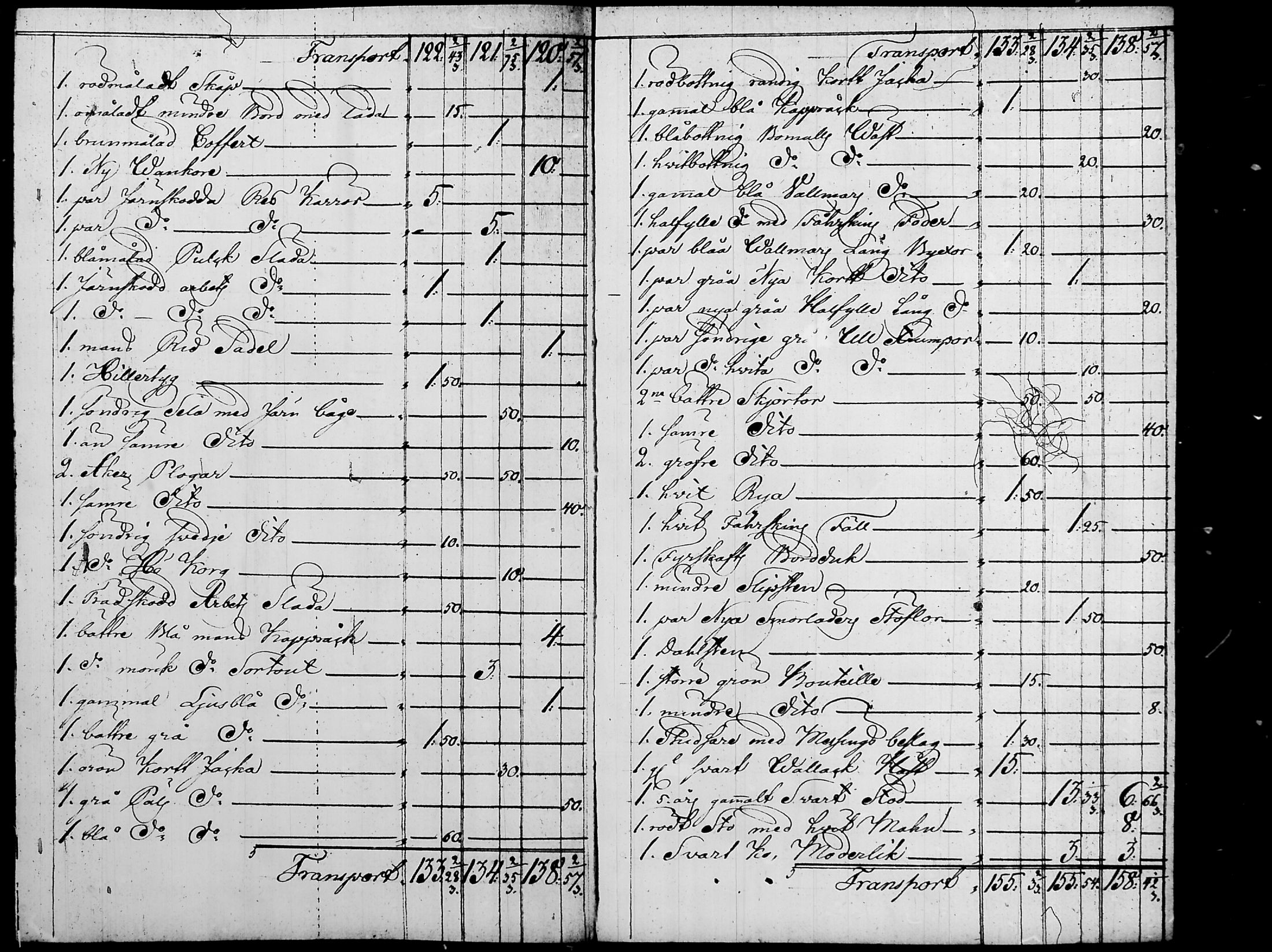 [ ../kirjat/Kirkonkirjat/nurmijarvi/perukirjoja_1737-1832_tk352-353/kuvat/807.jpg ]