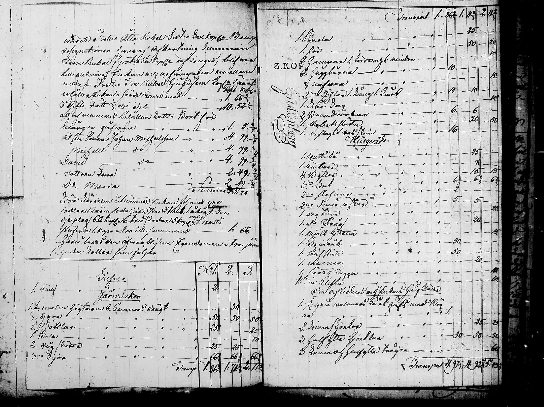 [ ../kirjat/Kirkonkirjat/nurmijarvi/perukirjoja_1737-1832_tk352-353/kuvat/830.jpg ]