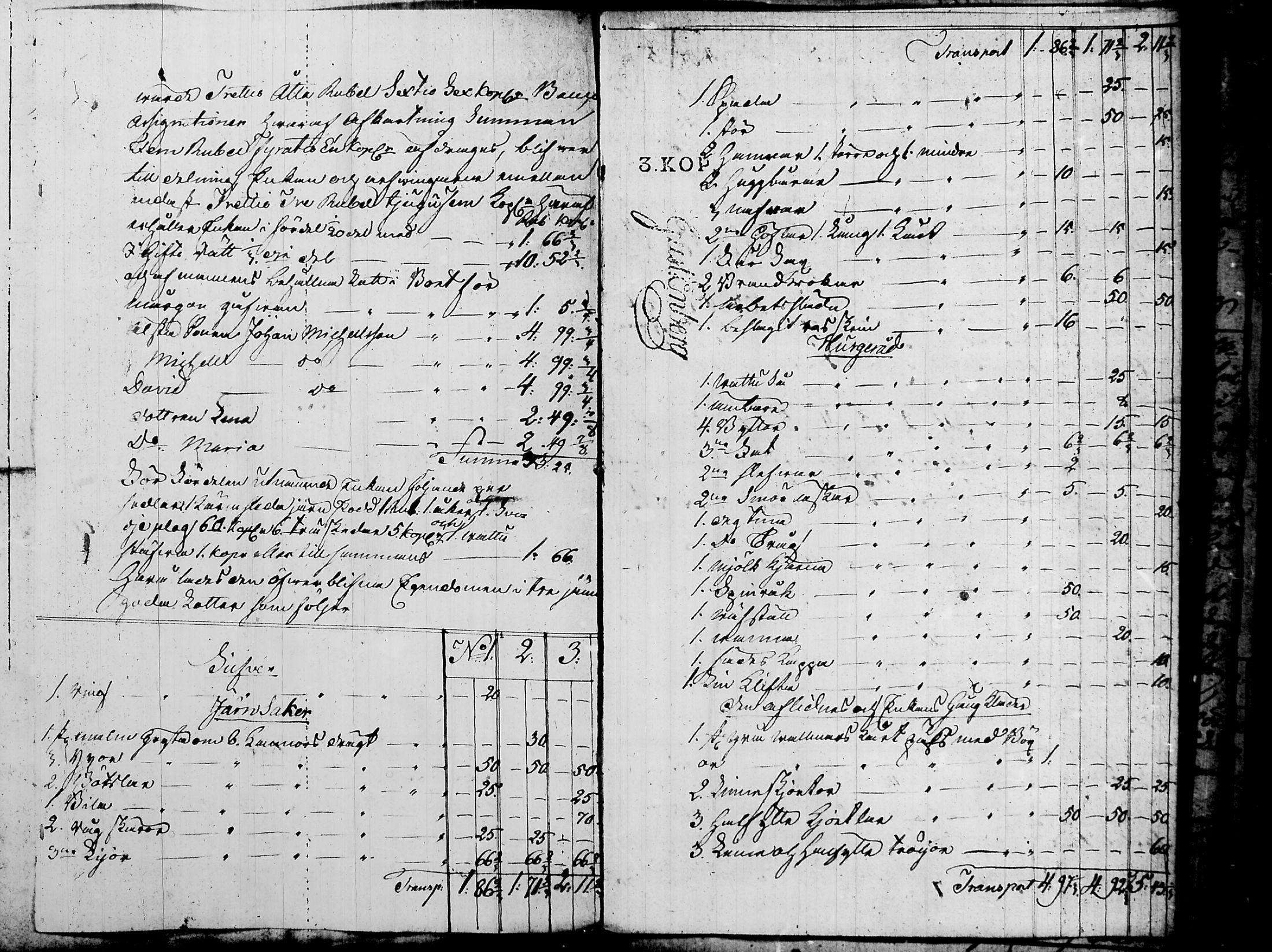 [ ../kirjat/Kirkonkirjat/nurmijarvi/perukirjoja_1737-1832_tk352-353/kuvat/831.jpg ]