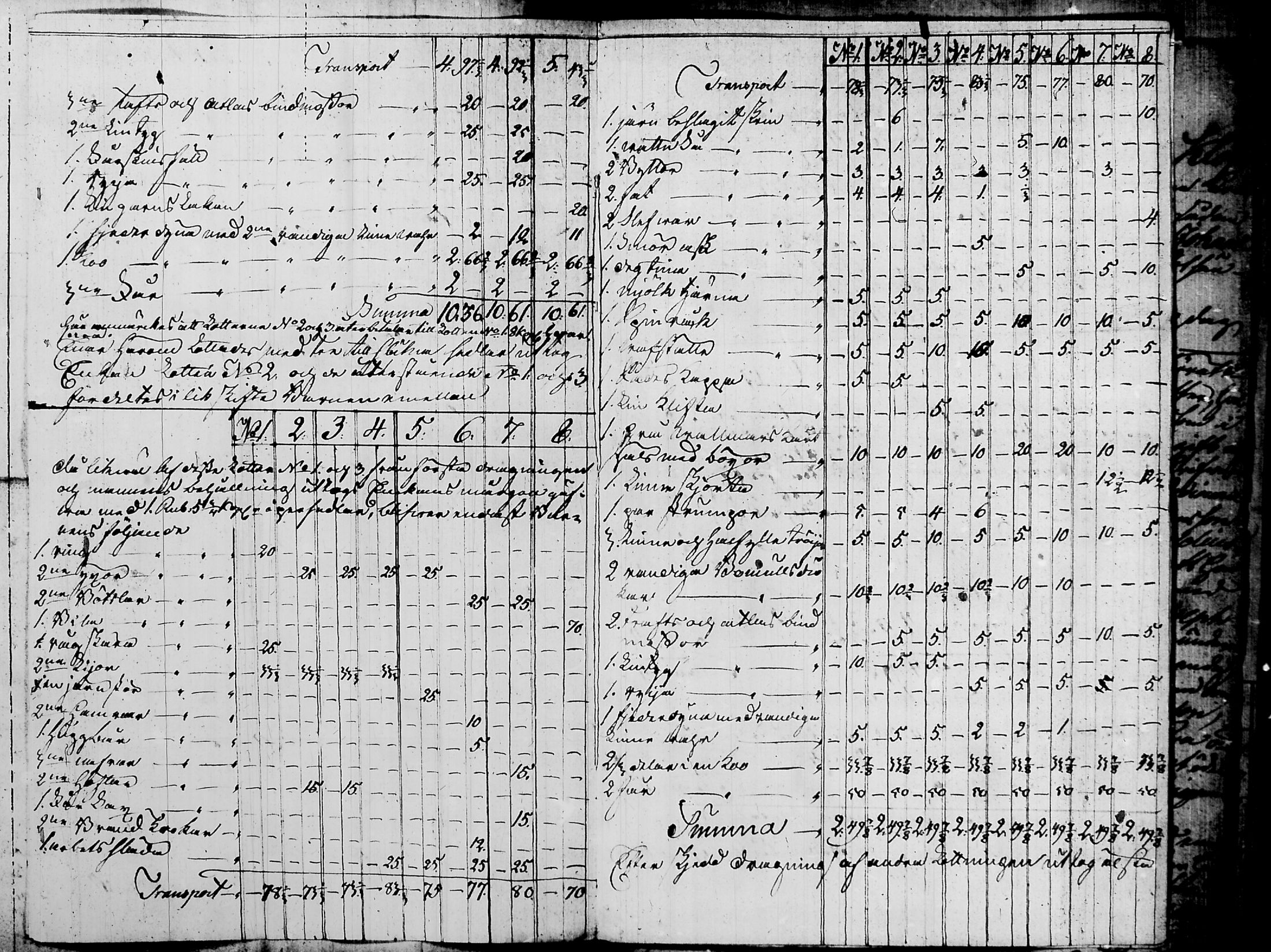 [ ../kirjat/Kirkonkirjat/nurmijarvi/perukirjoja_1737-1832_tk352-353/kuvat/832.jpg ]
