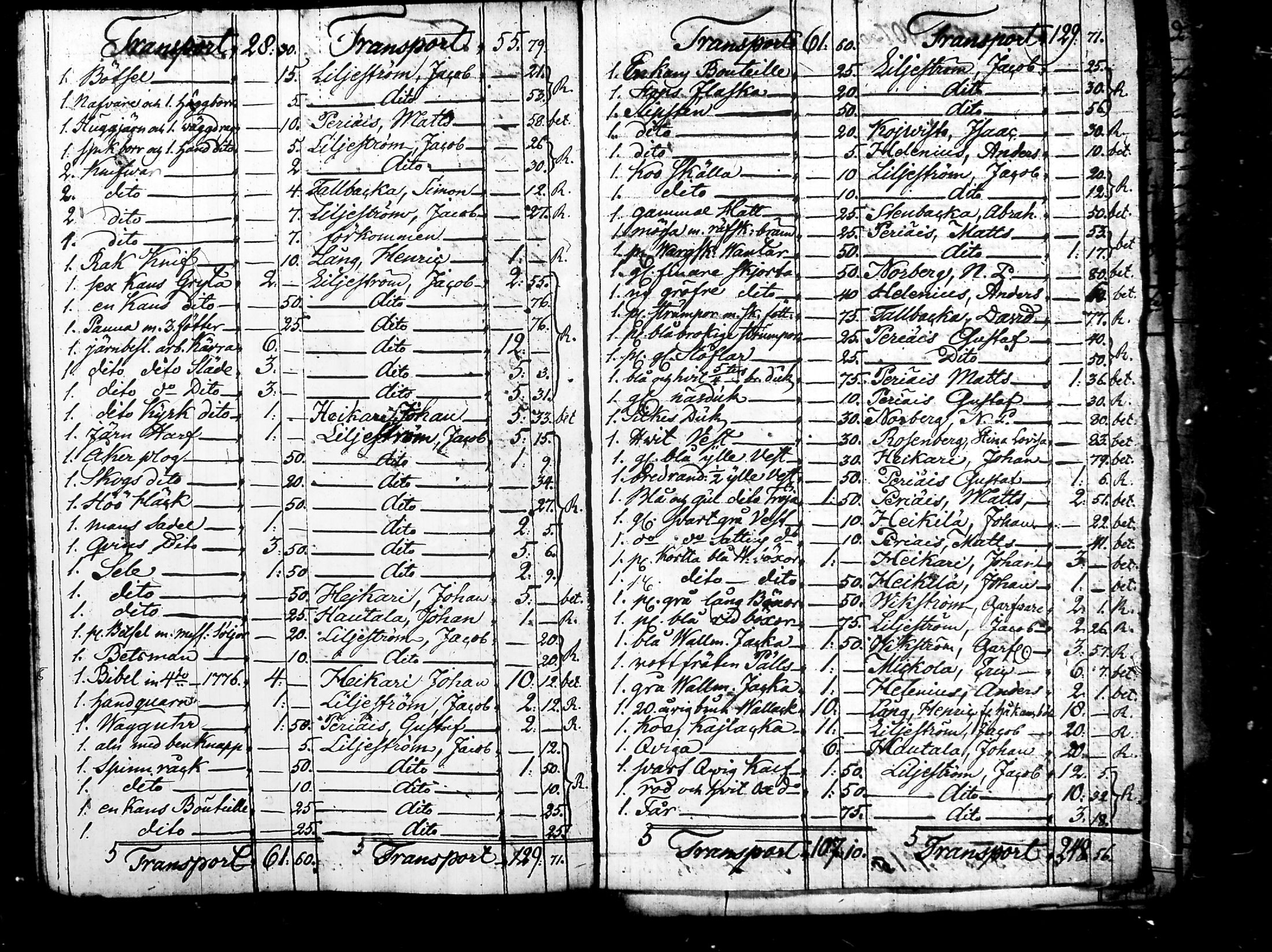 [ ../kirjat/Kirkonkirjat/nurmijarvi/perukirjoja_1737-1832_tk352-353/kuvat/855.jpg ]