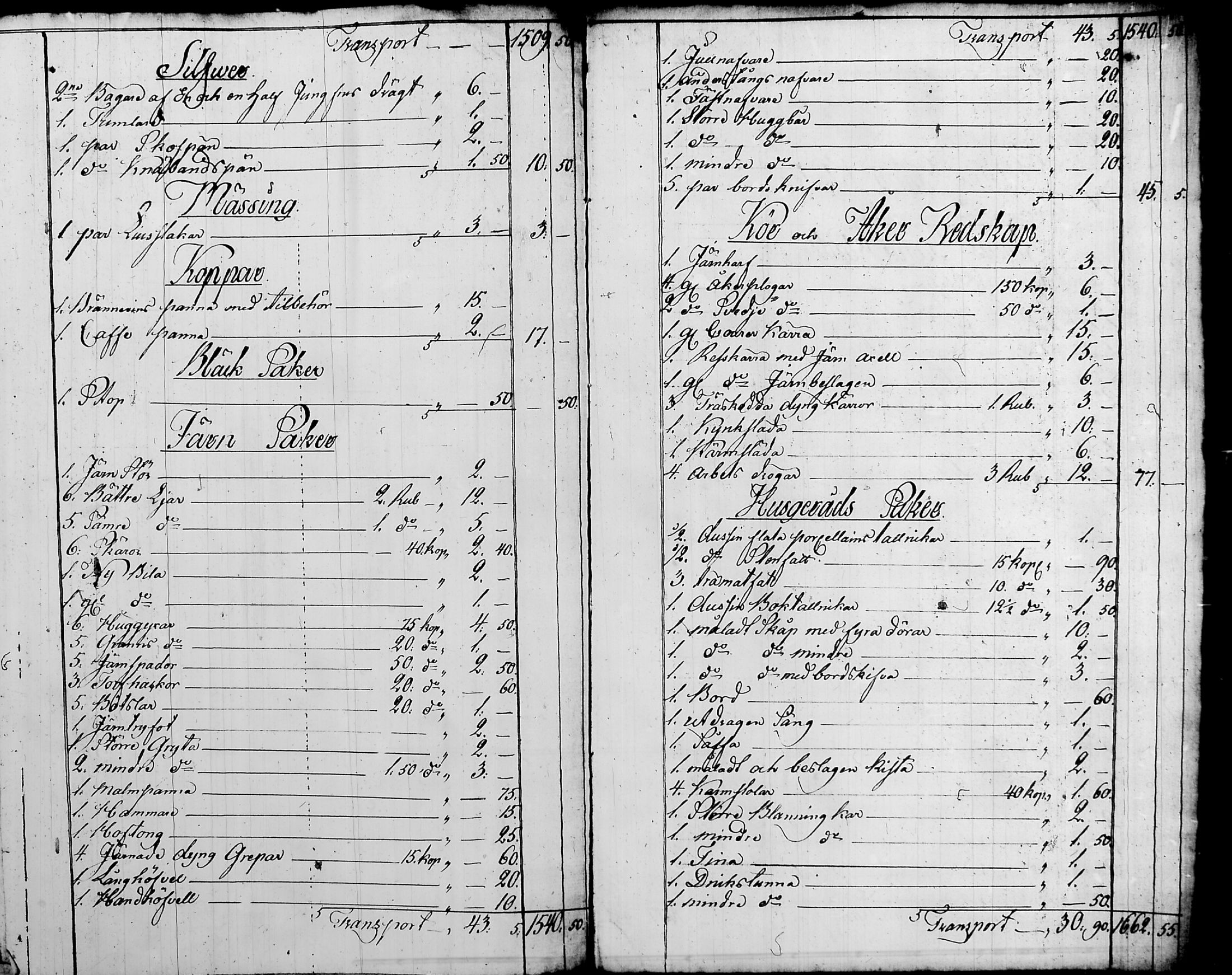 [ ../kirjat/Kirkonkirjat/nurmijarvi/perukirjoja_1737-1832_tk352-353/kuvat/872.jpg ]