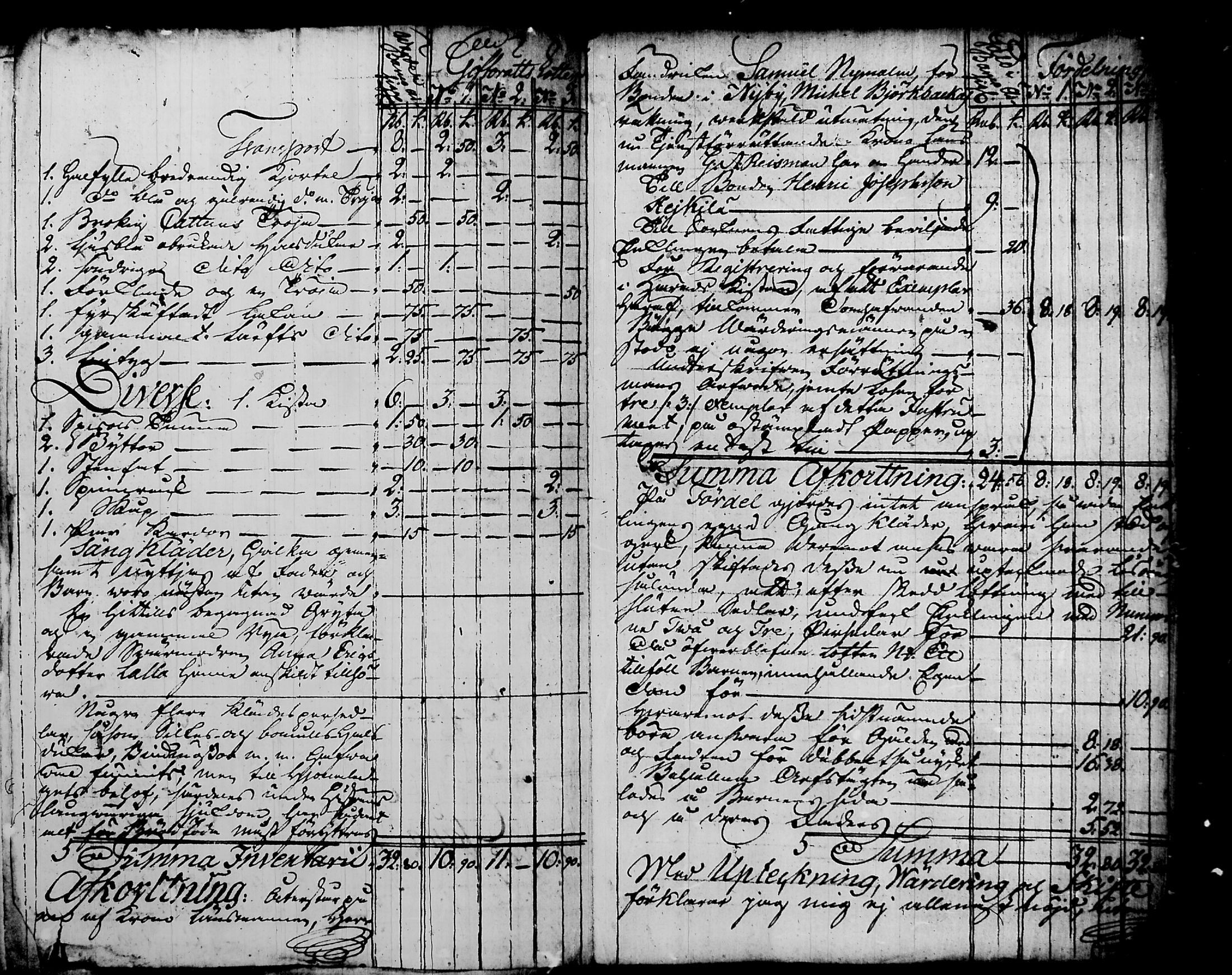 [ ../kirjat/Kirkonkirjat/nurmijarvi/perukirjoja_1737-1832_tk352-353/kuvat/904.jpg ]
