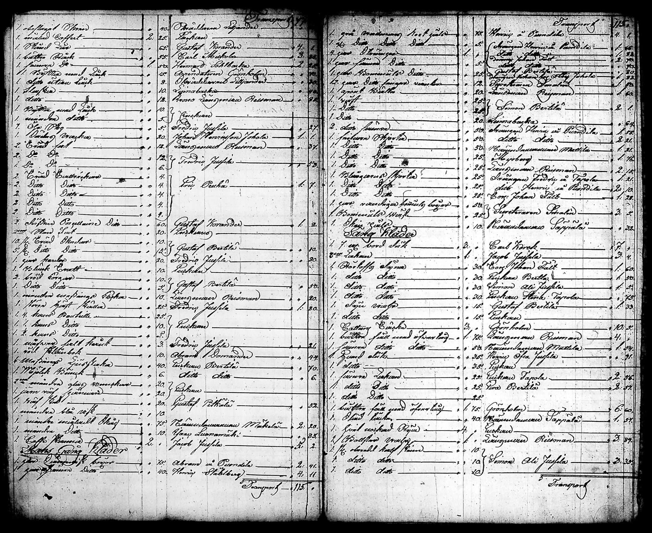 [ ../kirjat/Kirkonkirjat/nurmijarvi/perukirjoja_1816-1854_tk353-354/kuvat/1021.jpg ]