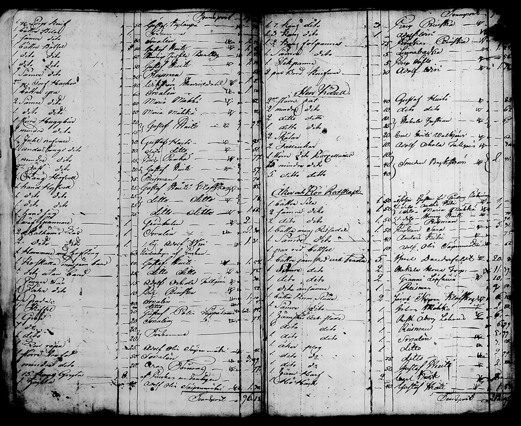 [ ../kirjat/Kirkonkirjat/nurmijarvi/perukirjoja_1816-1854_tk353-354/kuvat/1033.jpg ]