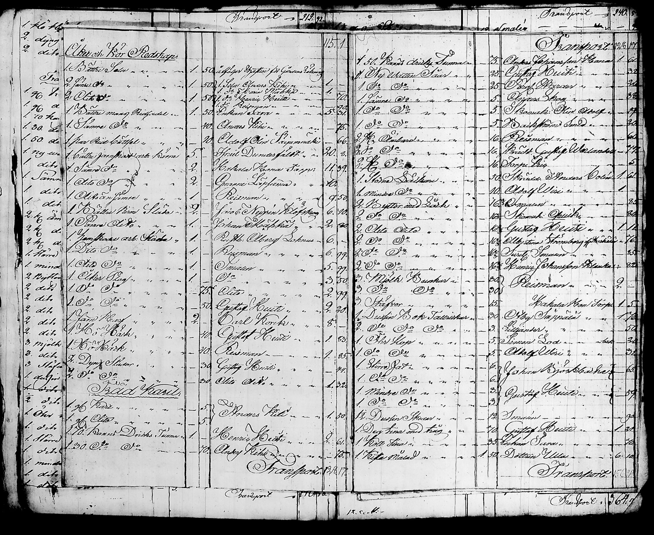 [ ../kirjat/Kirkonkirjat/nurmijarvi/perukirjoja_1816-1854_tk353-354/kuvat/1036.jpg ]