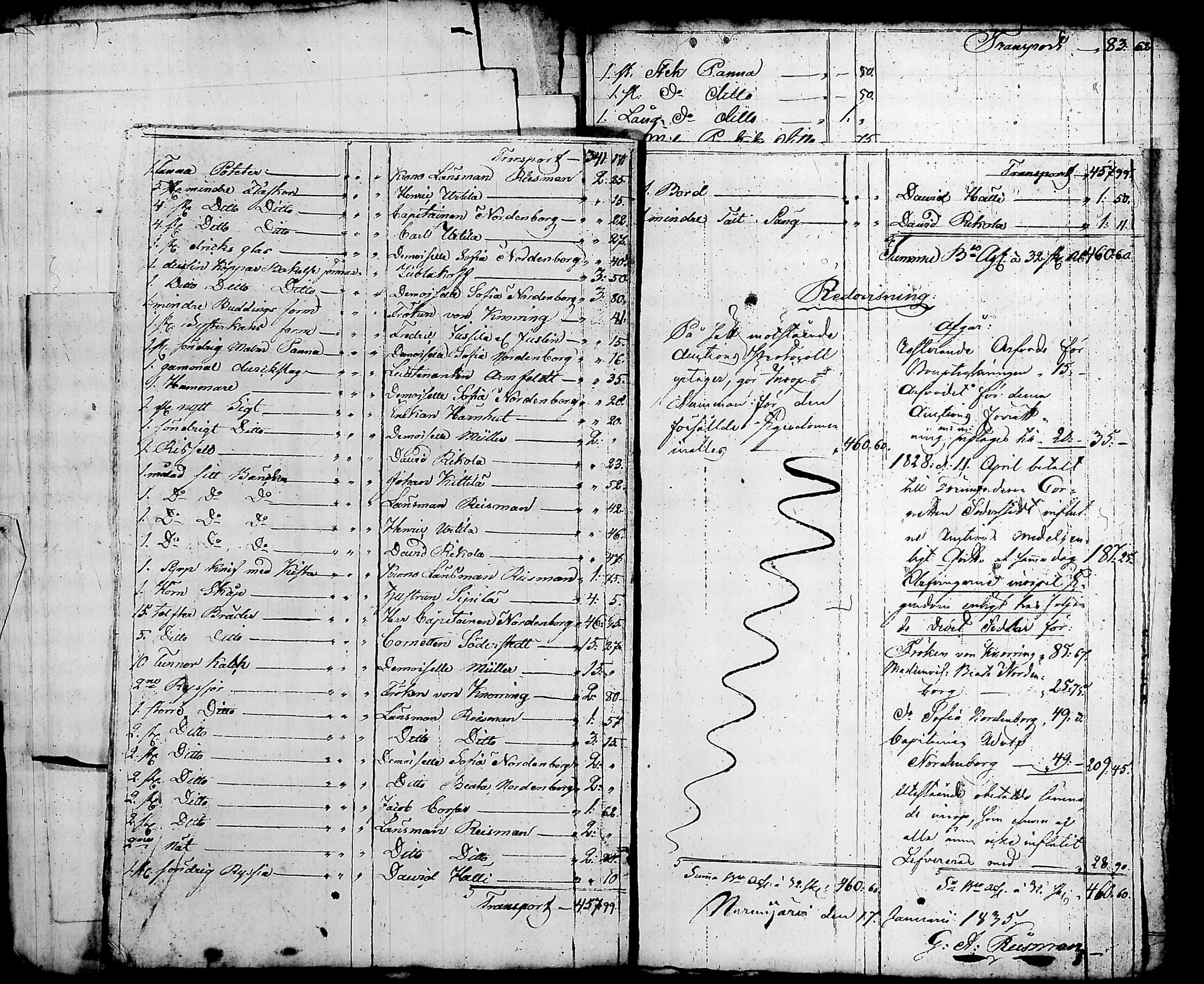 [ ../kirjat/Kirkonkirjat/nurmijarvi/perukirjoja_1816-1854_tk353-354/kuvat/1066.jpg ]