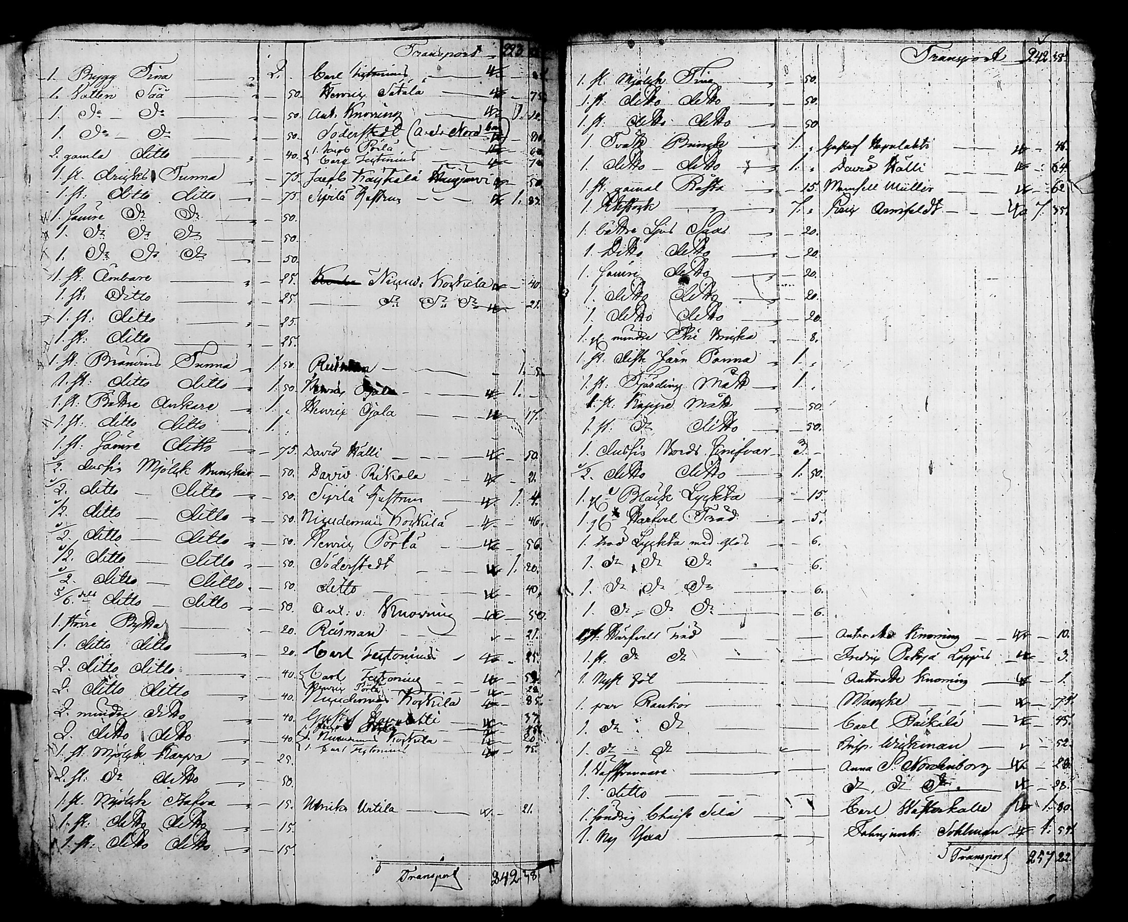 [ ../kirjat/Kirkonkirjat/nurmijarvi/perukirjoja_1816-1854_tk353-354/kuvat/1069.jpg ]