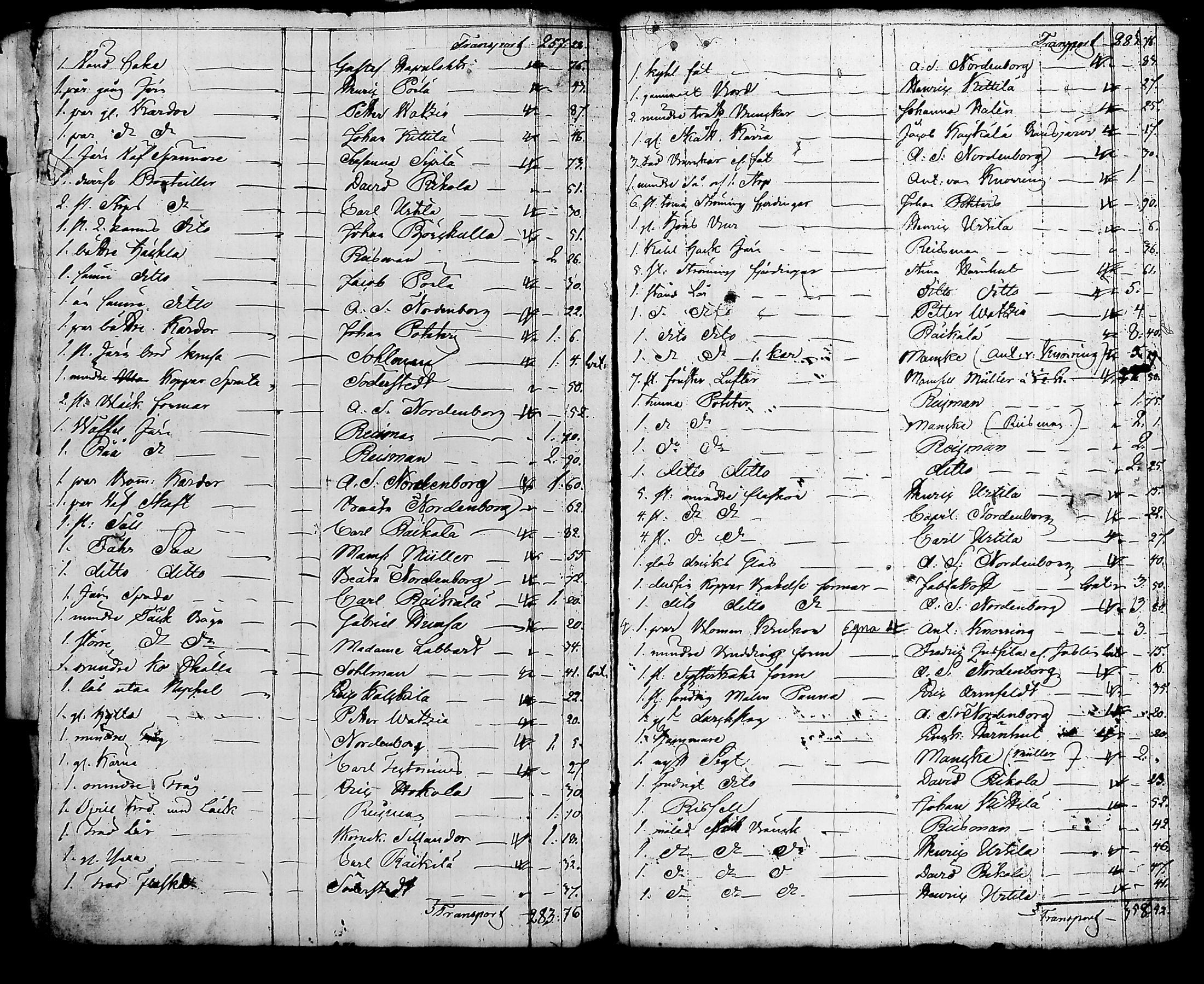 [ ../kirjat/Kirkonkirjat/nurmijarvi/perukirjoja_1816-1854_tk353-354/kuvat/1070.jpg ]