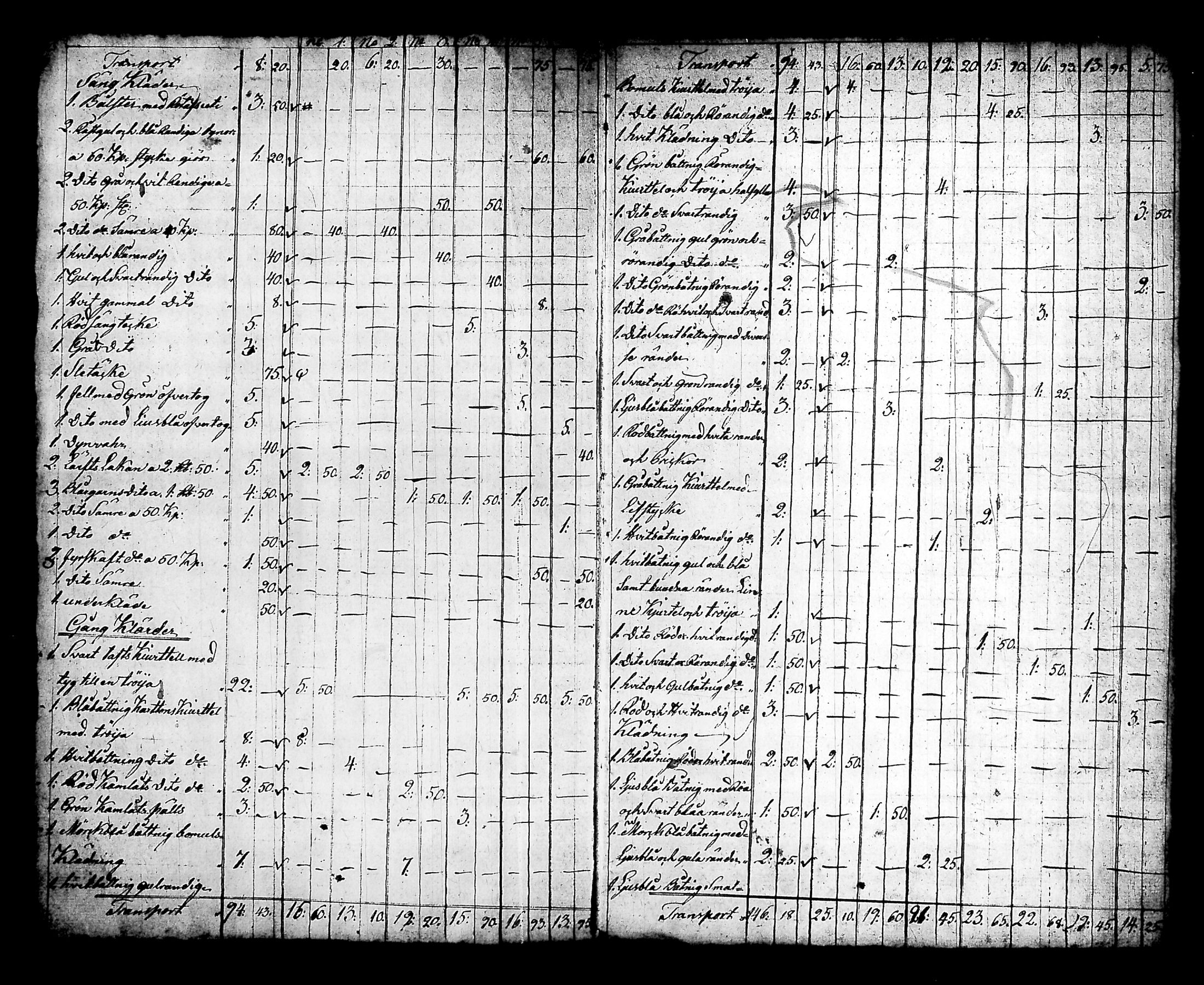 [ ../kirjat/Kirkonkirjat/nurmijarvi/perukirjoja_1816-1854_tk353-354/kuvat/1079.jpg ]