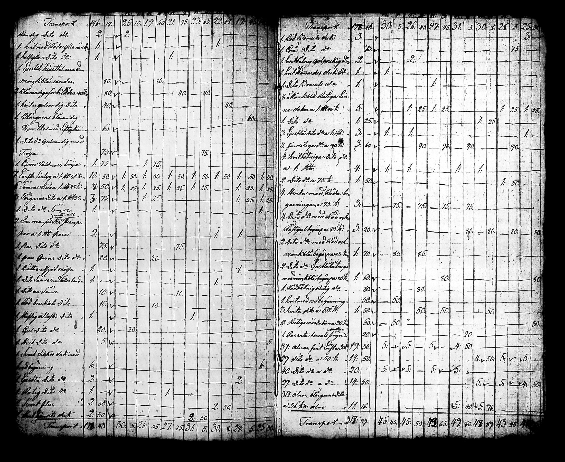 [ ../kirjat/Kirkonkirjat/nurmijarvi/perukirjoja_1816-1854_tk353-354/kuvat/1080.jpg ]