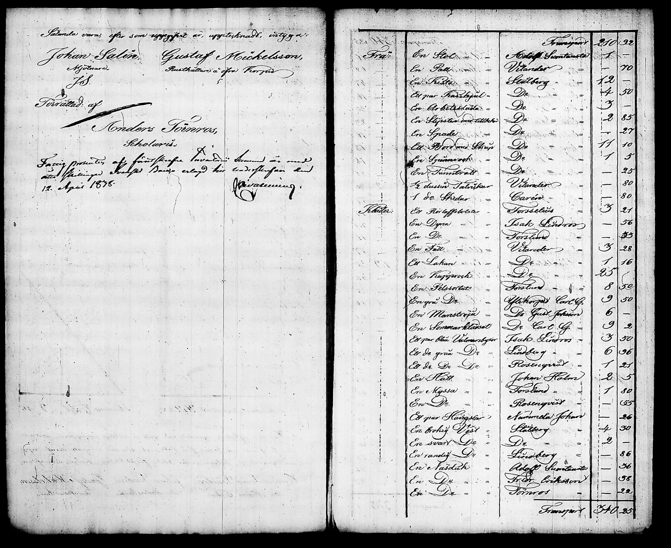 [ ../kirjat/Kirkonkirjat/nurmijarvi/perukirjoja_1816-1854_tk353-354/kuvat/1096.jpg ]