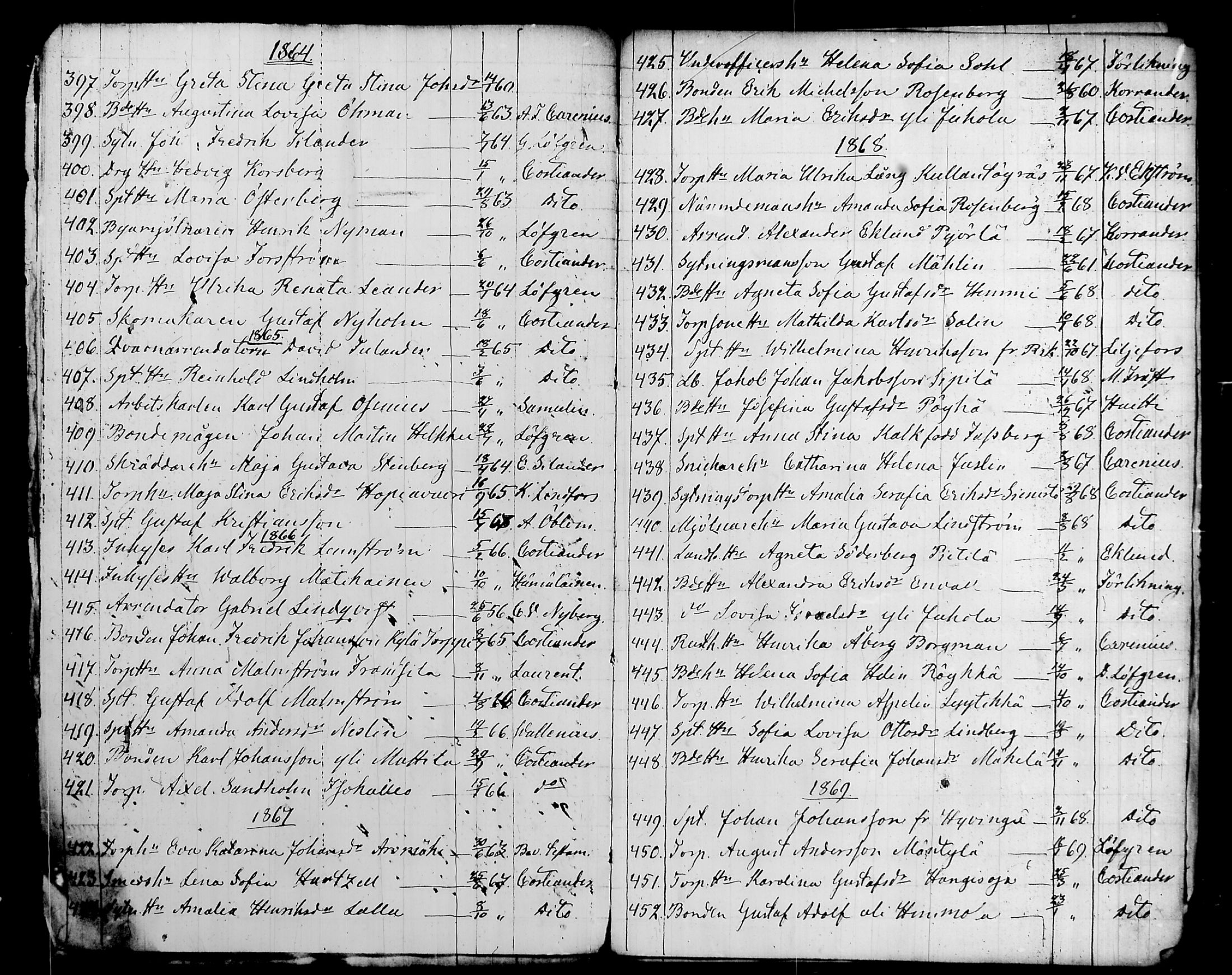 [ ../kirjat/Kirkonkirjat/nurmijarvi/perukirjoja_1816-1854_tk353-354/kuvat/11.jpg ]