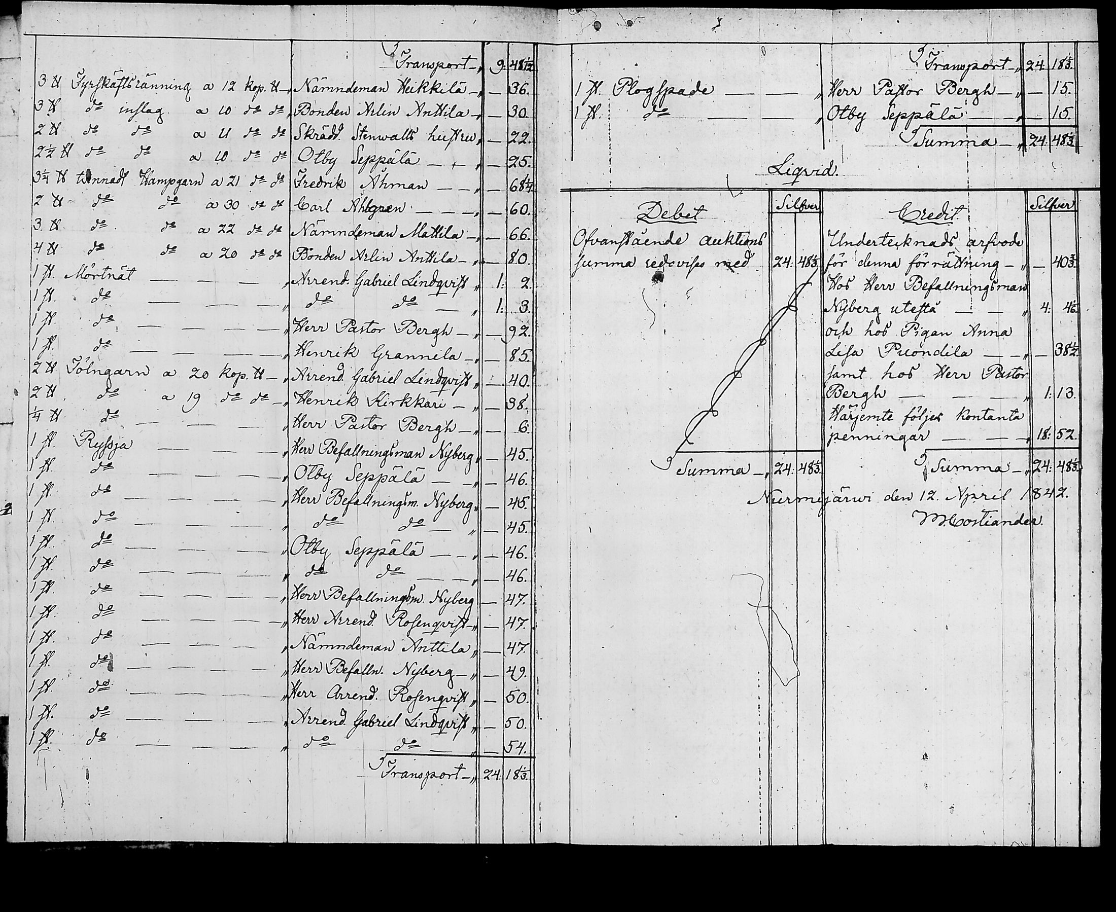 [ ../kirjat/Kirkonkirjat/nurmijarvi/perukirjoja_1816-1854_tk353-354/kuvat/1104.jpg ]